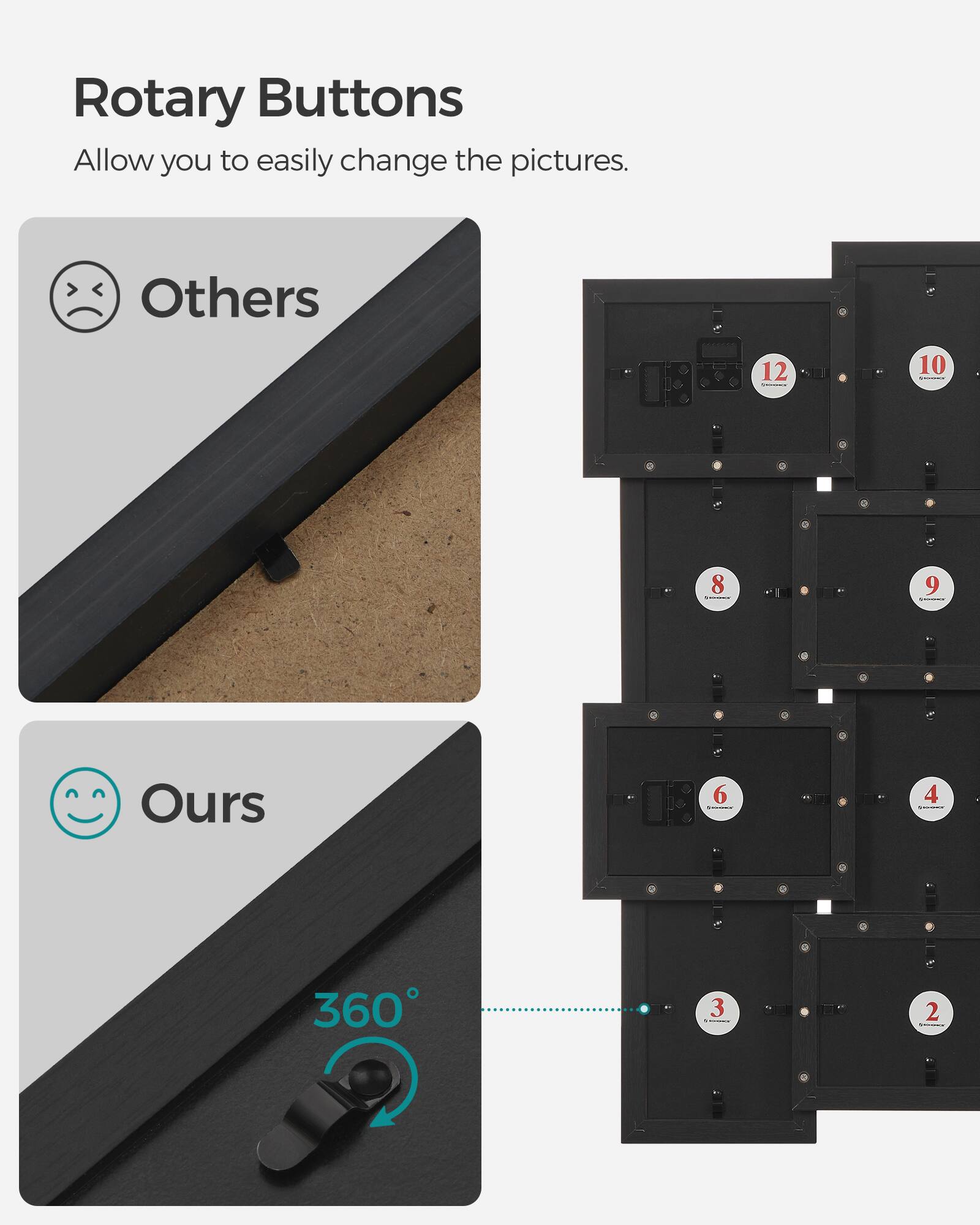 Rotary Buttons Allow you to easily change the pictures.

Others
12
10
8
9

Ours
6
4
360
3
2