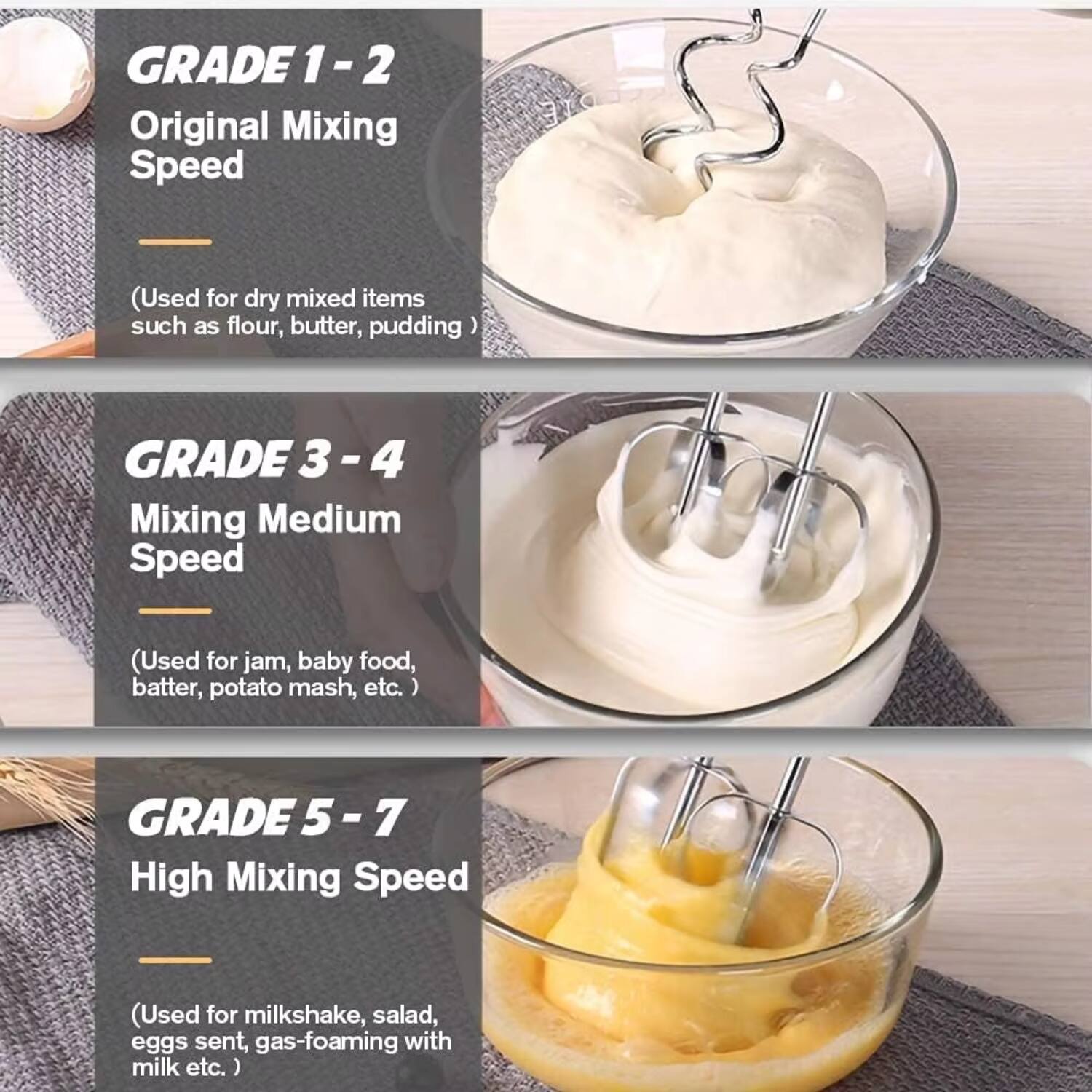 GRADE 1-2  
Original Mixing Speed  
(Used for dry mixed items such as flour, butter, pudding)

GRADE 3-4  
Mixing Medium Speed  
(Used for jam, baby food, batter, potato mash, etc.)

GRADE 5-7  
High Mixing Speed  
(Used for milkshake, salad, eggs sent, gas-foaming with milk, etc.)