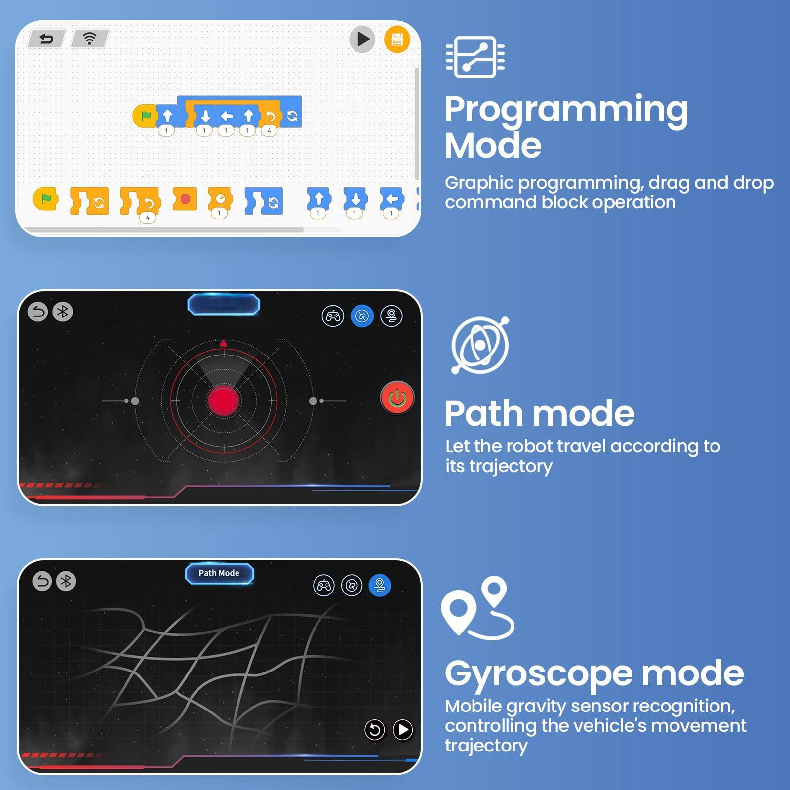 Sure, here is the corrected and grouped text from the image:

---

**Programming Mode**  
Graphic programming, drag and drop command block operation

**Path Mode**  
Let the robot travel according to its trajectory

**Gyroscope Mode**  
Mobile gravity sensor recognition, controlling the vehicle's movement trajectory

---