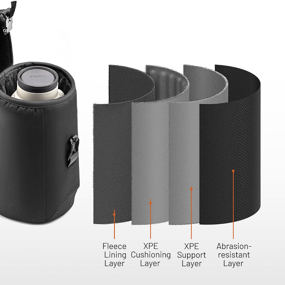 SONY

Fleece Lining Layer  
XPE Cushioning Layer  
XPE Support Layer  
Abrasion-resistant Layer