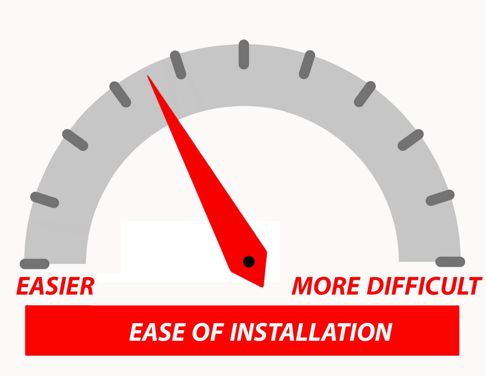 EASIER  
MORE DIFFICULT  
EASE OF INSTALLATION