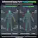 Advanced Body Part Measurements
Track arms, legs, and trunk separately for more accurate results
Muscle Mass by Area
- Left Arm: 96.3% 6lb
- Right Arm: 94.9% 6lb
- Trunk: 101.5% 50.2lb
- Left Leg: 104.1% 18.2lb
- Right Leg: 105% 18.4lb
Fat Mass by Area
- Left Arm: 93.6% 1.2lb
- Right Arm: 88.4% 1.2lb
- Trunk: 119.2% 10.6lb
- Left Leg: 113% 4lb
- Right Leg: 112.6% 4lb
Compared to reference
Muscle Mass
Fat Mass
See detailed muscle and fat readings for each body part – ideal for fitness progress and balanced tracking.