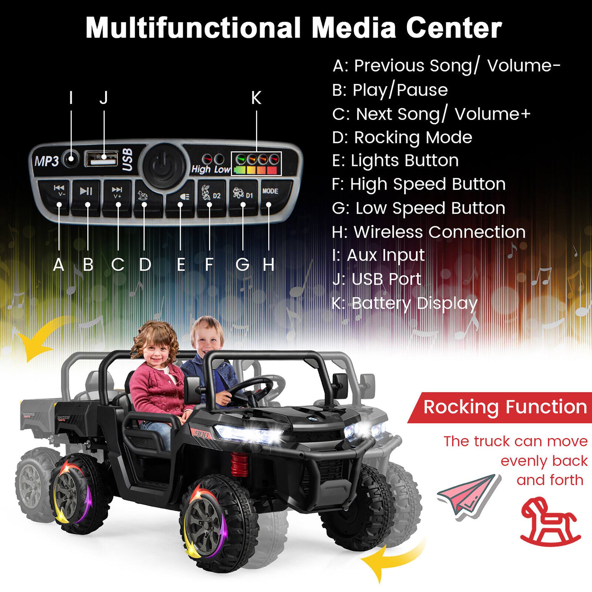 Multifunctional Media Center

A: Previous Song/ Volume-
B: Play/Pause
C: Next Song/ Volume+
D: Rocking Mode
E: Lights Button
F: High Speed Button
G: Low Speed Button
H: Wireless Connection
I: Aux Input
J: USB Port
K: Battery Display

Rocking Function
The truck can move evenly back and forth