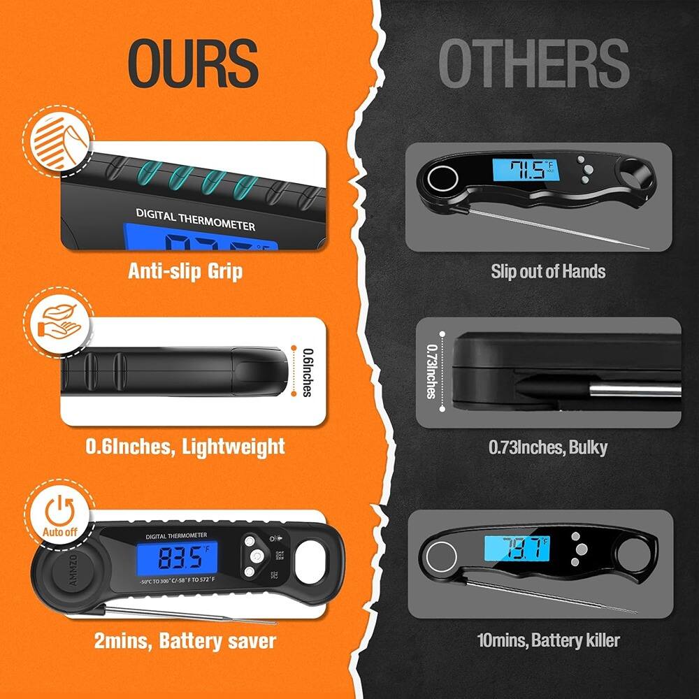 **OURS**

- Anti-slip Grip
- 0.6 inches, Lightweight
- Auto off
- 2mins, Battery saver

**OTHERS**

- Slip out of Hands
- 0.73 inches, Bulky
- 10mins, Battery killer