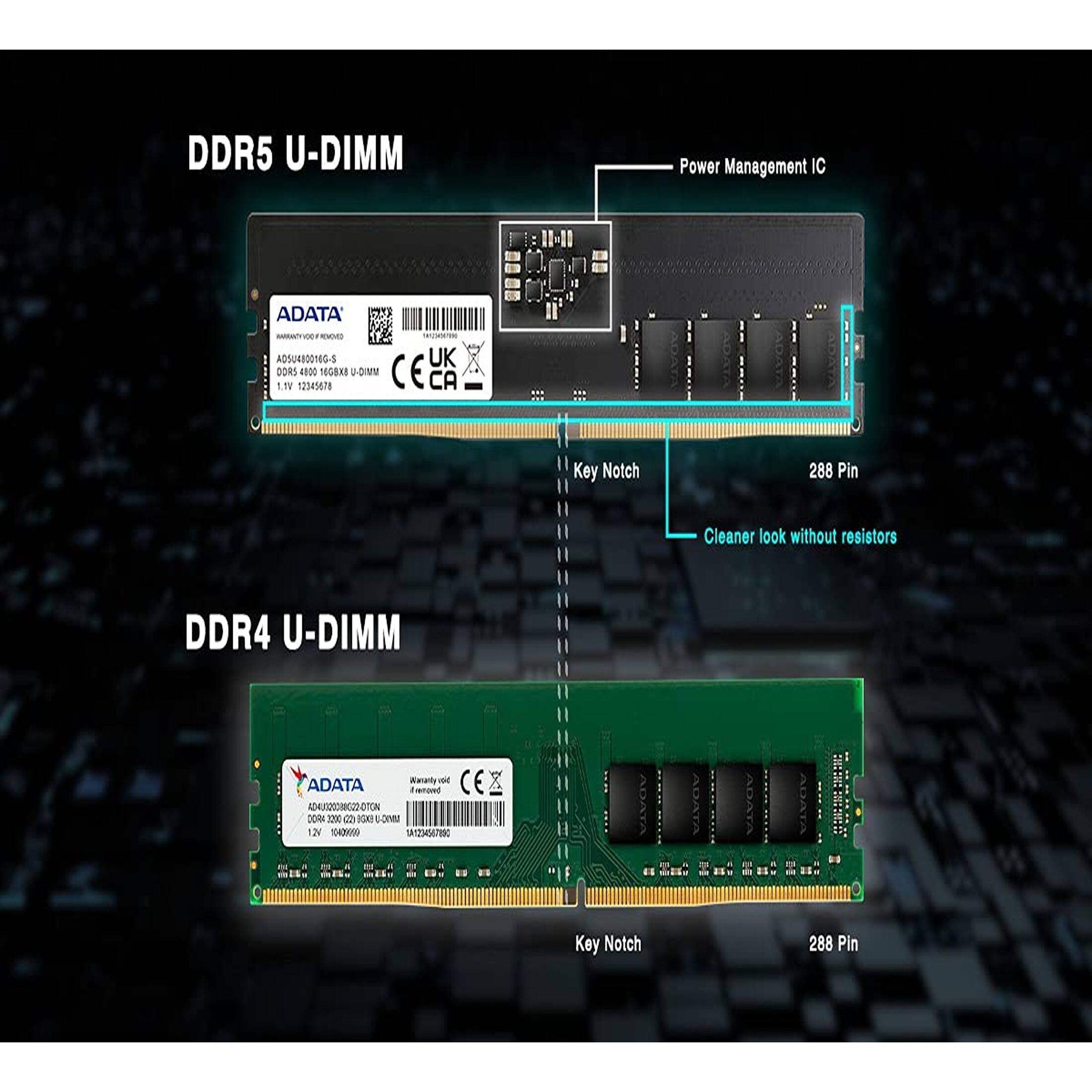 DDR5 U-DIMM  
Power Management IC  
ADATA - ADSURDDIEGS  
UK DORS TE 12345678  
4NOO 1608K  
UDIMM CE CA  
Key Notch  
288 Pin  
Cleaner look without resistors  

DDR4 U-DIMM  
ADATA - ADTOOGO-DTON  
Key Notch  
288 Pin
