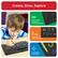 Create, Draw, Explore
Dual-Sided Magnetic Drawing Board
Alphabet & Drawing Area
Portable & Reusable