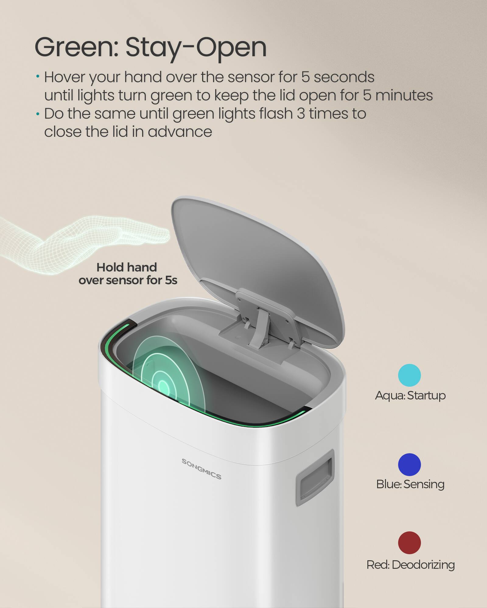 Green: Stay-Open  
Hover your hand over the sensor for 5 seconds until lights turn green to keep the lid open for 5 minutes. Do the same until green lights flash 3 times to close the lid in advance.  
Hold hand over sensor for 5s  

Aqua: Startup  
Blue: Sensing  
Red: Deodorizing