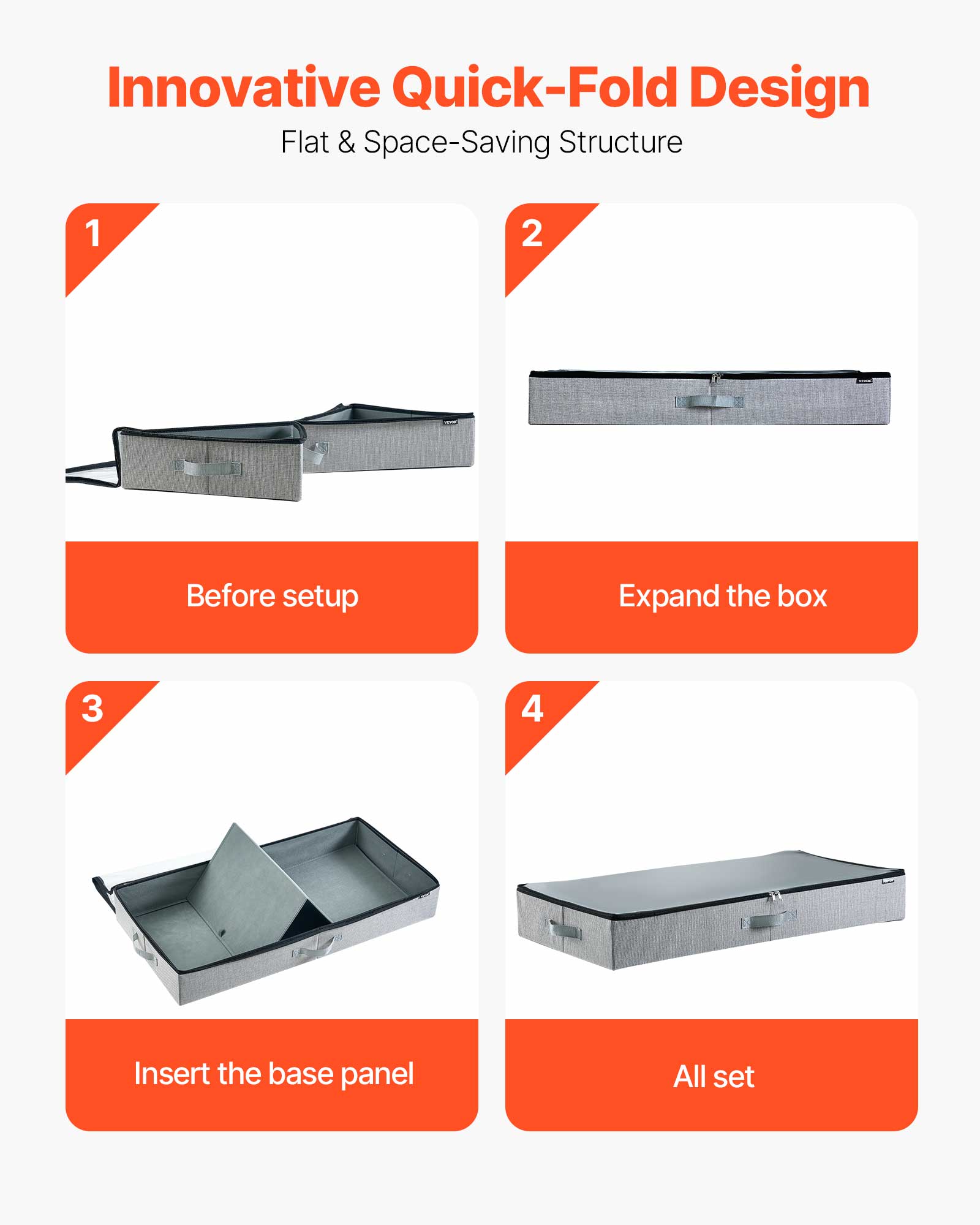 Innovative Quick-Fold Design  
Flat & Space-Saving Structure  

1. Before setup  
2. Expand the box  
3. Insert the base panel  
4. All set