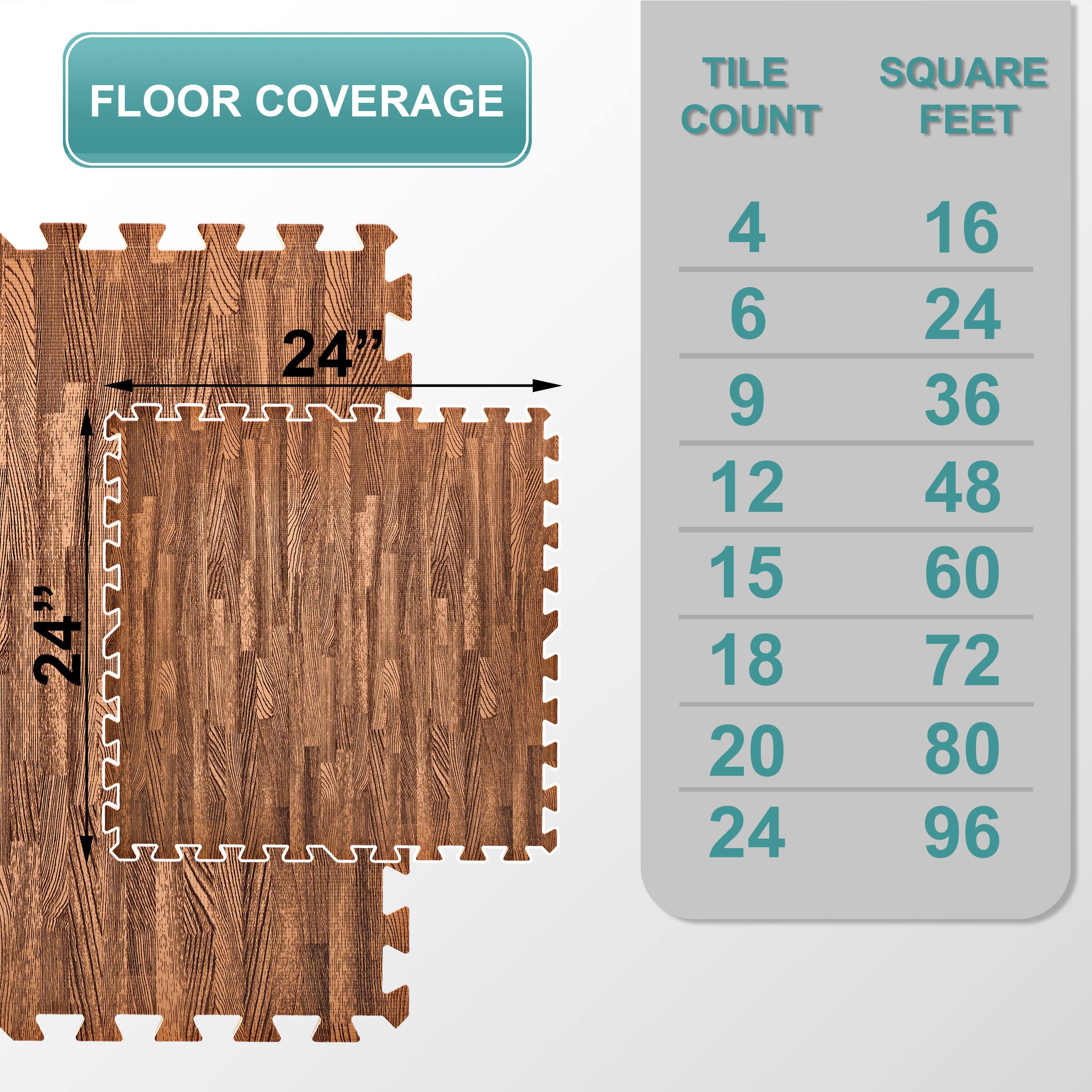 FLOOR COVERAGE

TILE COUNT | SQUARE FEET
--- | ---
4 | 16
6 | 24
9 | 36
12 | 48
15 | 60
18 | 72
20 | 80
24 | 96