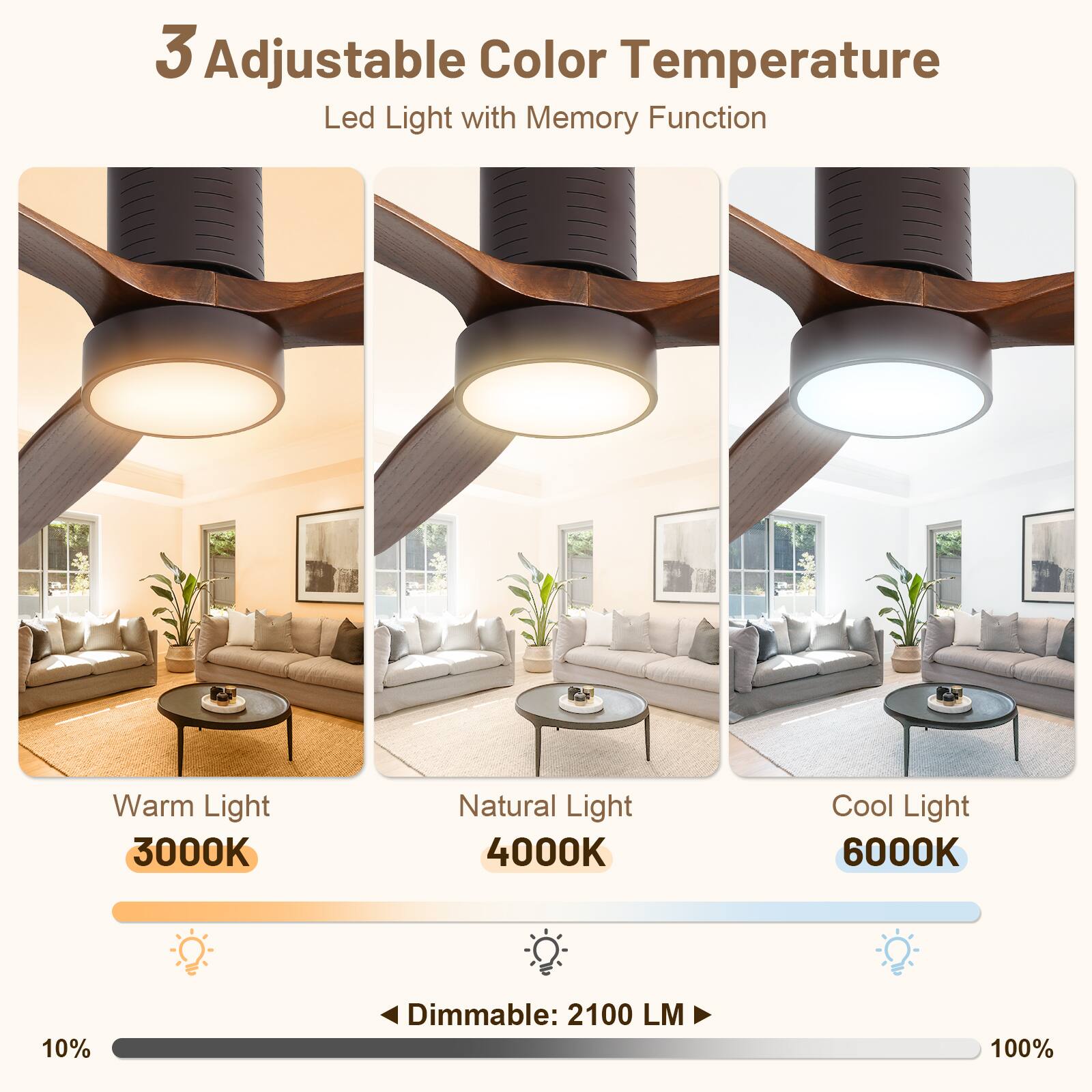 3 Adjustable Color Temperature Led Light with Memory Function  
Warm Light 3000K  
Natural Light 4000K  
Cool Light 6000K  
10% Dimmable: 2100 LM 100%