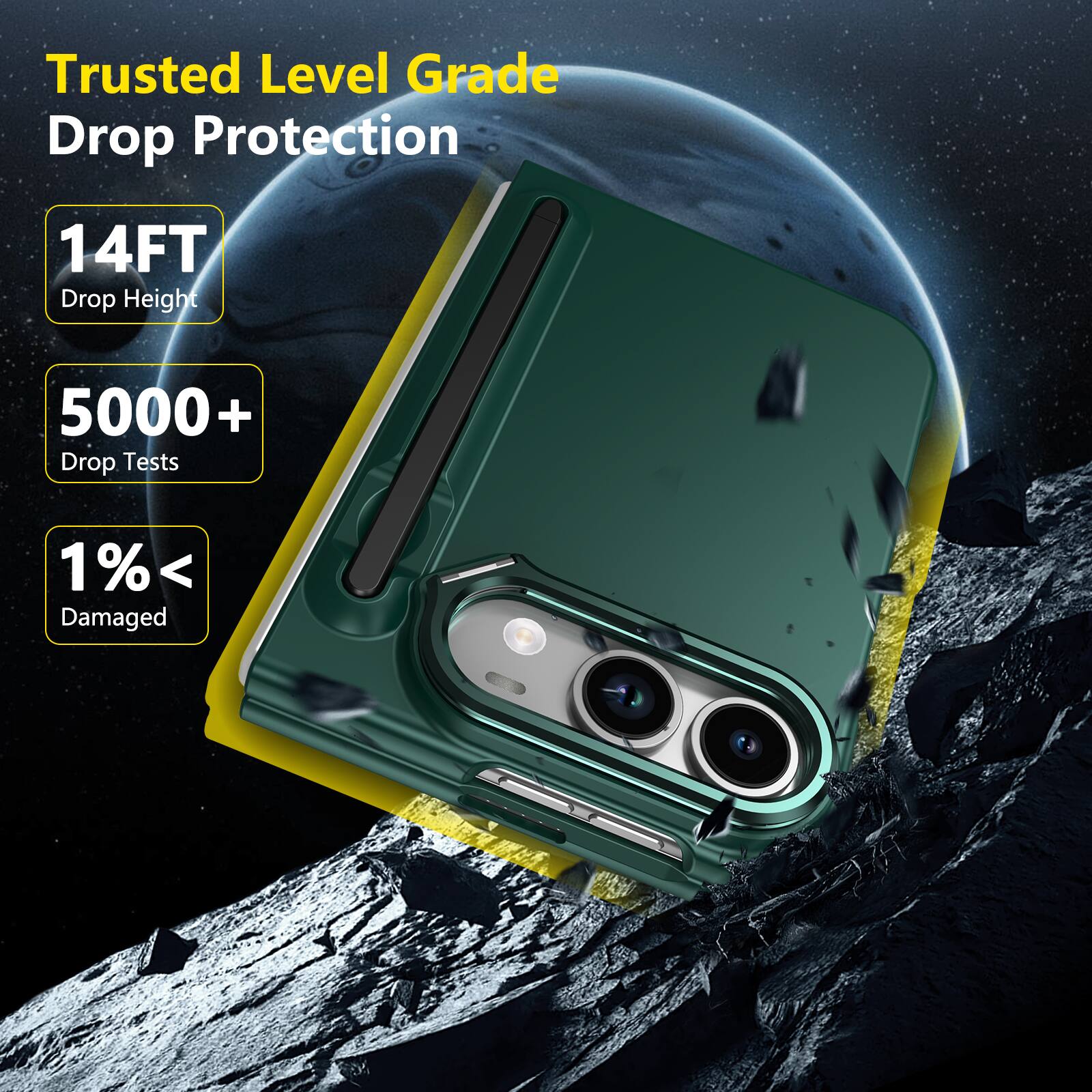 Trusted Level Grade Drop Protection

14FT Drop Height

5000+ Drop Tests

1% Damaged