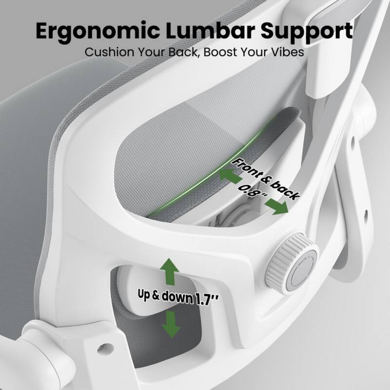 Ergonomic Lumbar Support  
Cushion Your Back, Boost Your Vibes  

Front & back 0.8"  
Up & down 1.7"