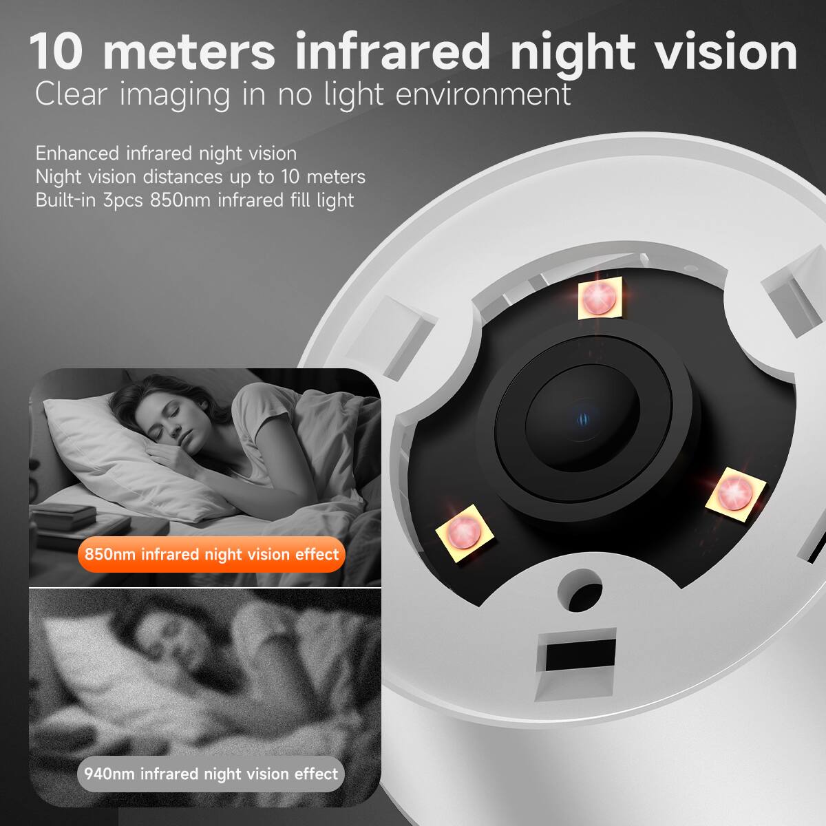 10 meters infrared night vision  
Clear imaging in no light environment  

Enhanced infrared night vision  
Night vision distances up to 10 meters  
Built-in 3pcs 850nm infrared fill light  

850nm infrared night vision effect  

940nm infrared night vision effect