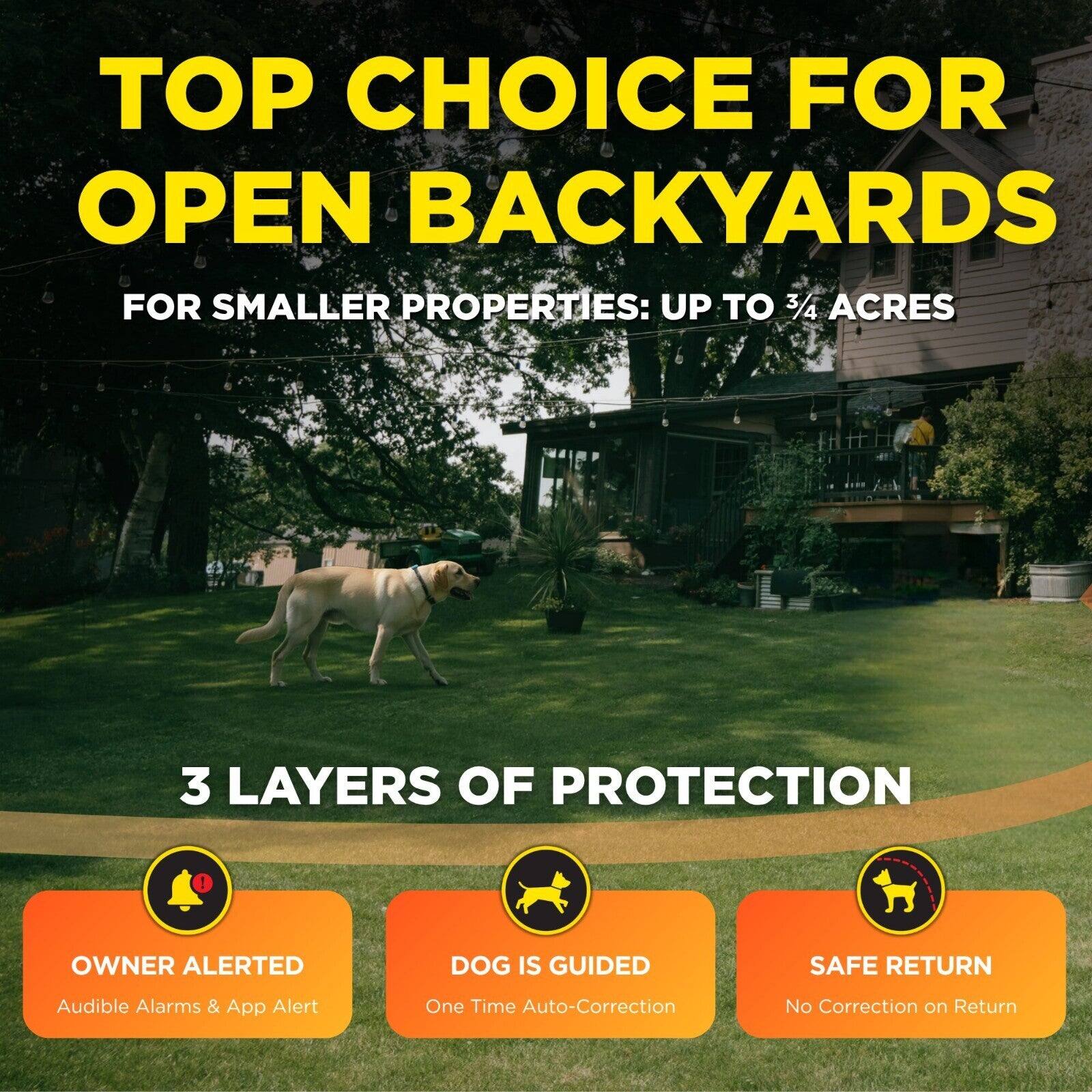 TOP CHOICE FOR OPEN BACKYARDS  
FOR SMALLER PROPERTIES: UP TO 3/4 ACRES  

3 LAYERS OF PROTECTION  
- OWNER ALERTED  
  Audible Alarms & App Alert  
- DOG IS GUIDED  
  One Time Auto-Correction  
- SAFE RETURN  
  No Correction on Return