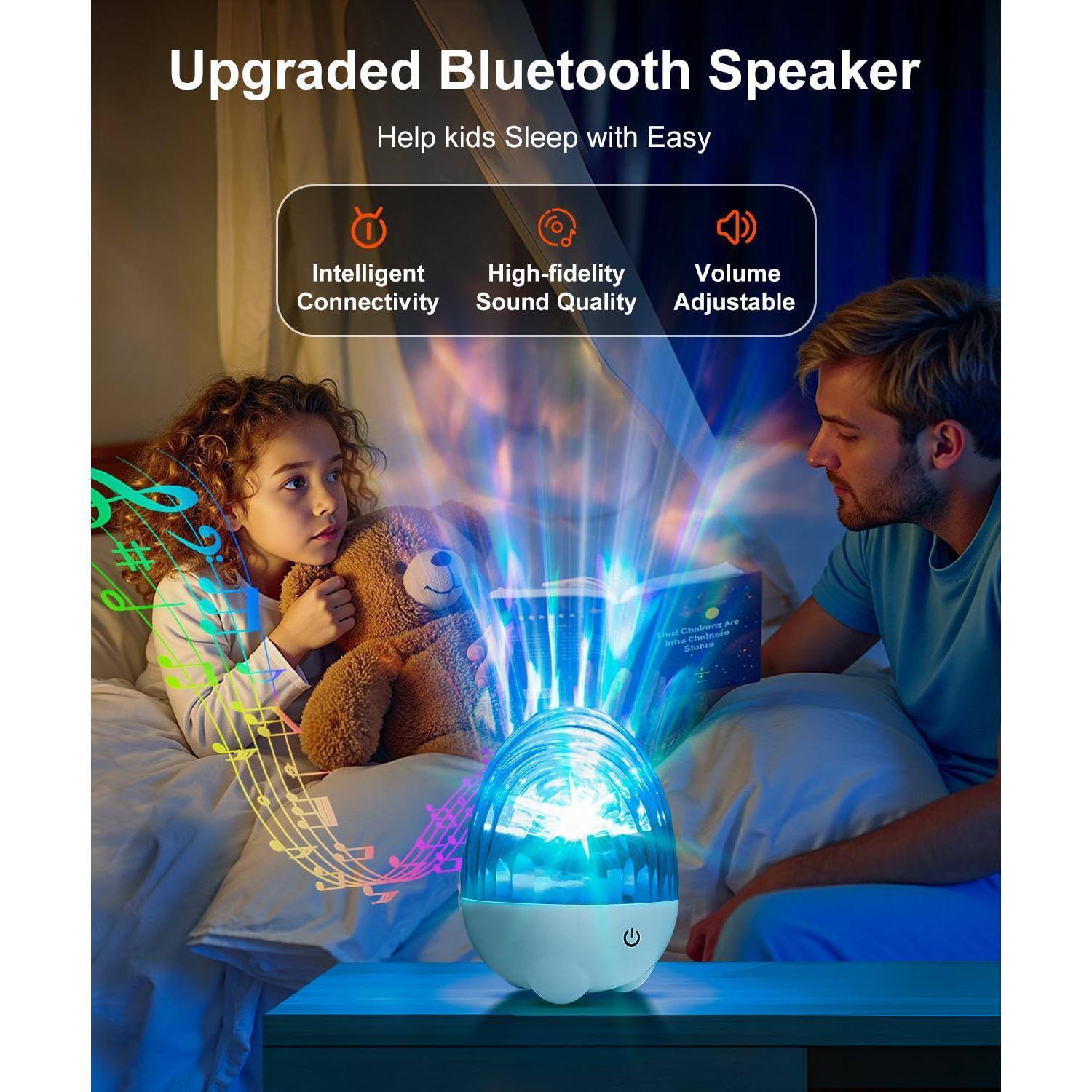 Upgraded Bluetooth Speaker  
Help kids Sleep with Easy  

- Intelligent Connectivity  
- High-fidelity Sound Quality  
- Volume Adjustable