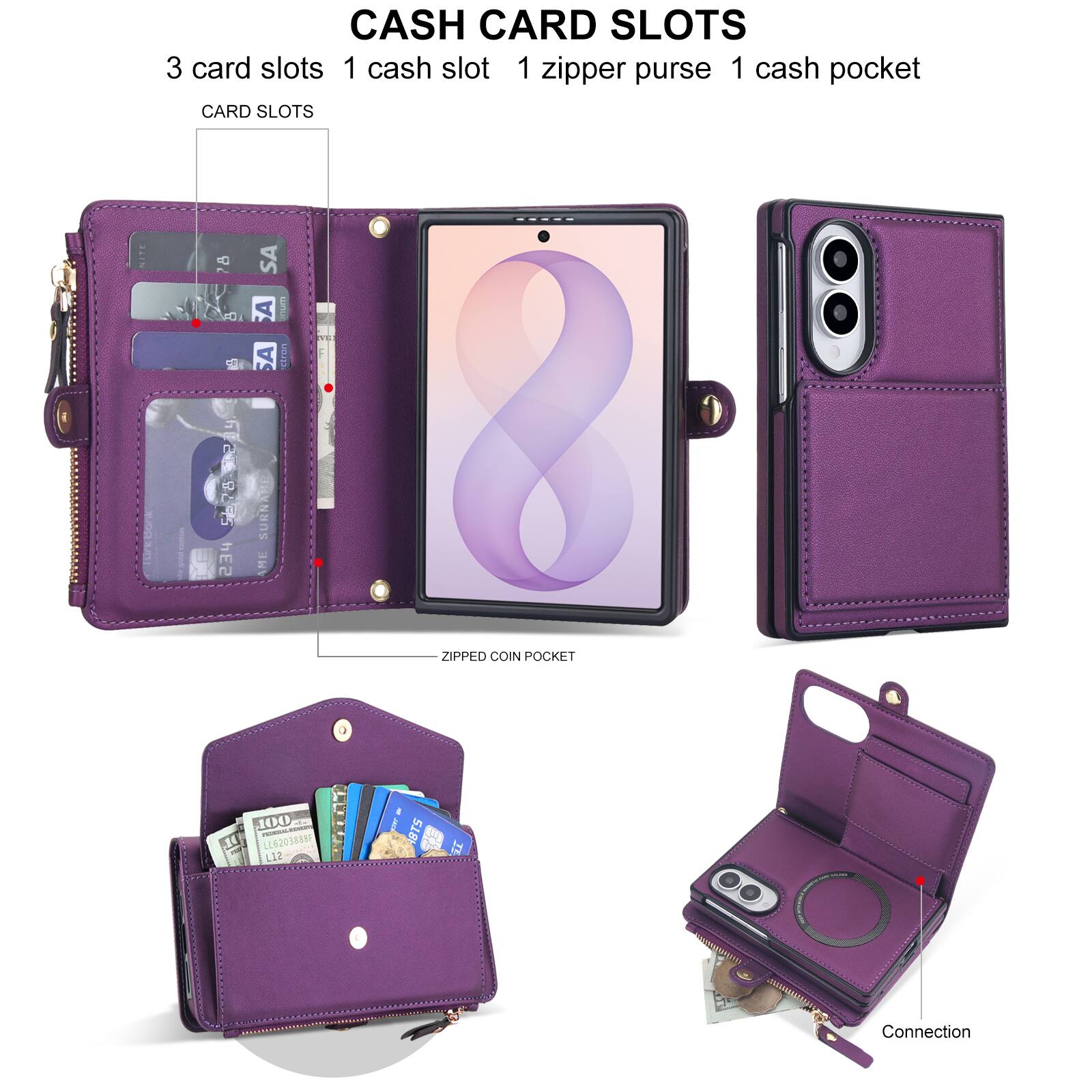 CASH CARD SLOTS  
3 card slots  
1 cash slot  
1 zipper purse  
1 cash pocket  

CARD SLOTS  

ZIPPED COIN POCKET  

Connection