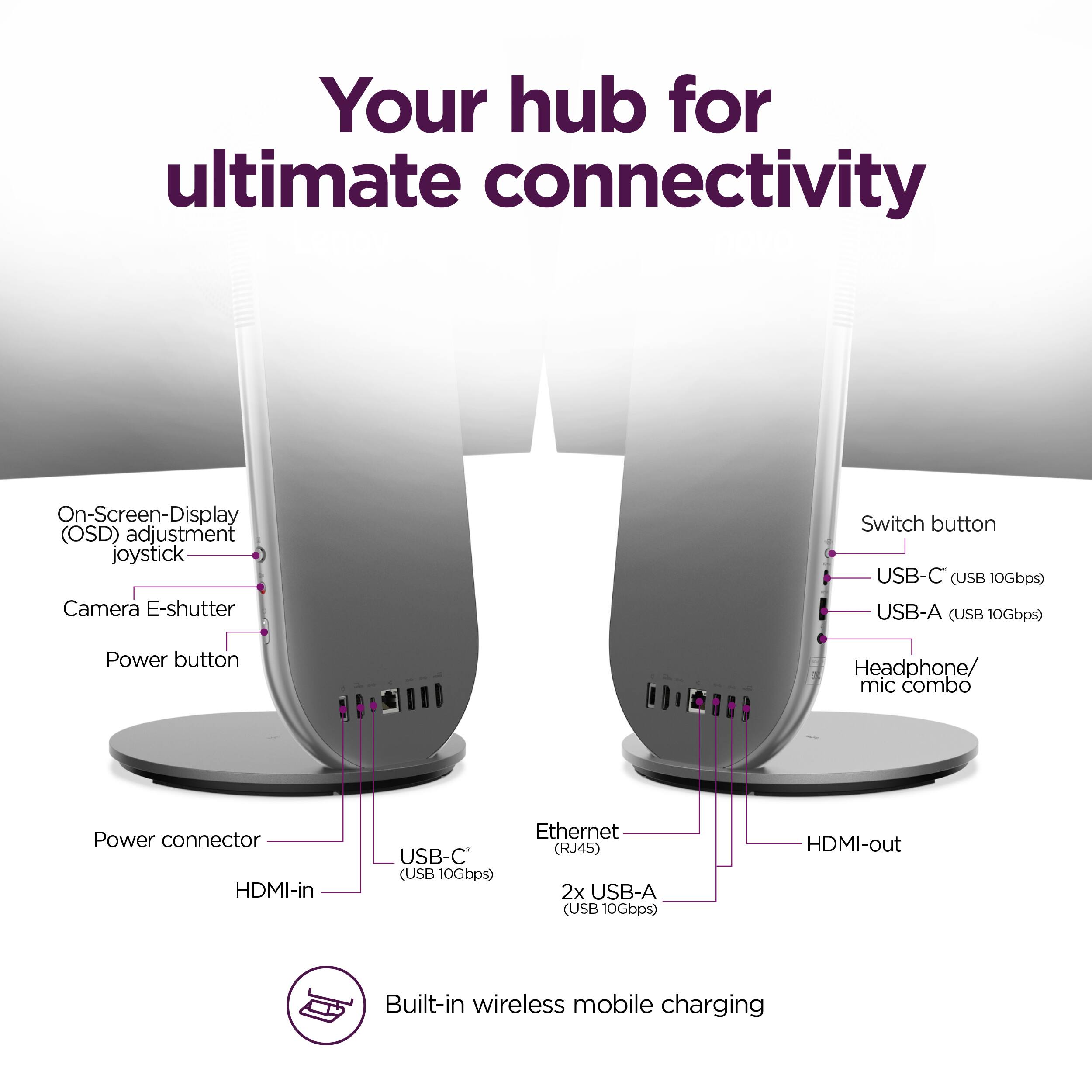 Your hub for ultimate connectivity:

* On-Screen-Display (OSD) adjustment
* Joystick
* Camera
* E-shutter
* Switch button
* USB-C (USB 10Gbps)
* USB-A (USB 10Gbps)
* Power button
* Headphone/mic combo
* Power connector
* HDMI-in (USB-C or USB-A)
* Ethernet (RJ45)
* 2x USB-A (USB 10Gbps)
* HDMI-out
* Built-in wireless mobile charging