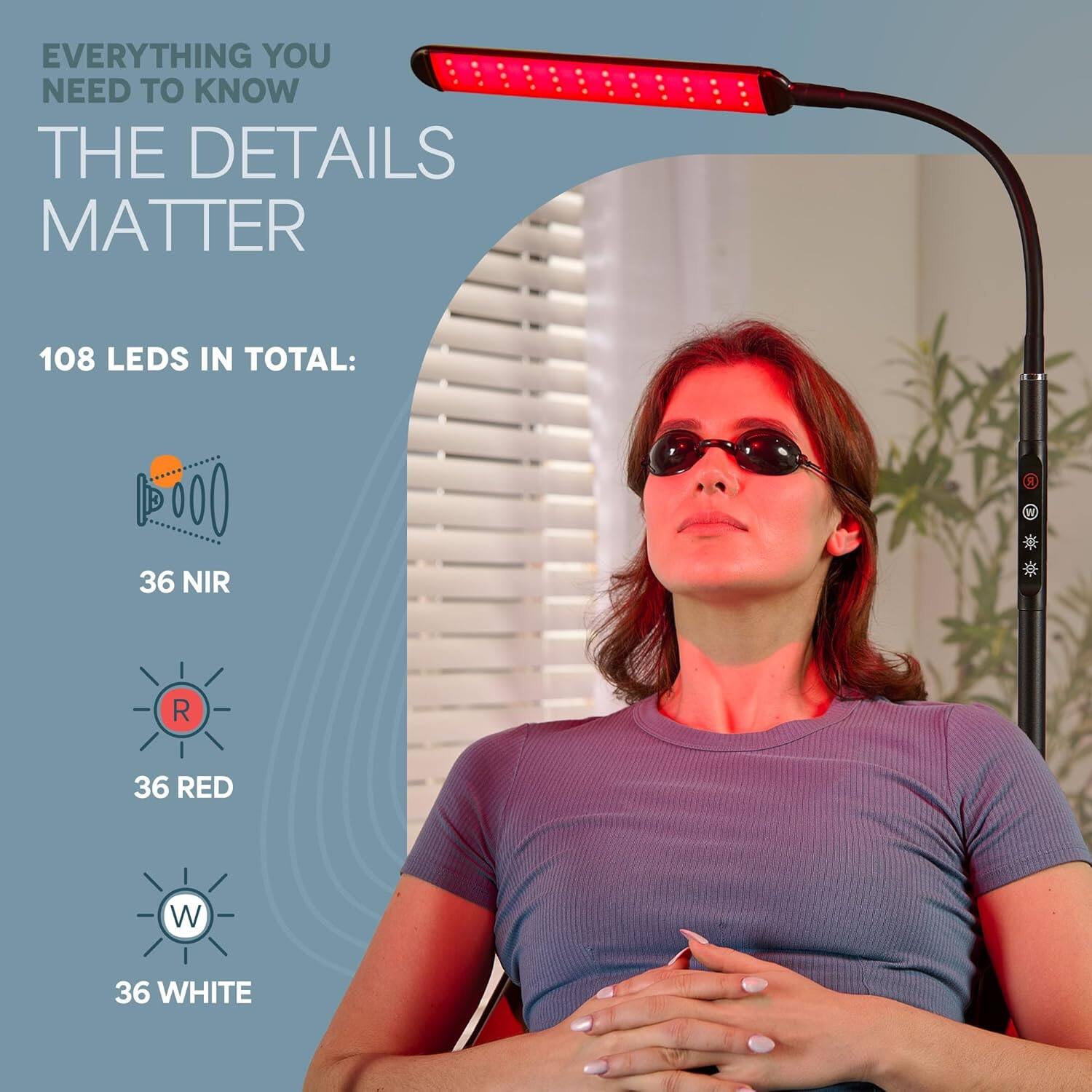 EVERYTHING YOU NEED TO KNOW  
THE DETAILS MATTER  

108 LEDs IN TOTAL:  
36 NIR  
36 RED  
36 WHITE