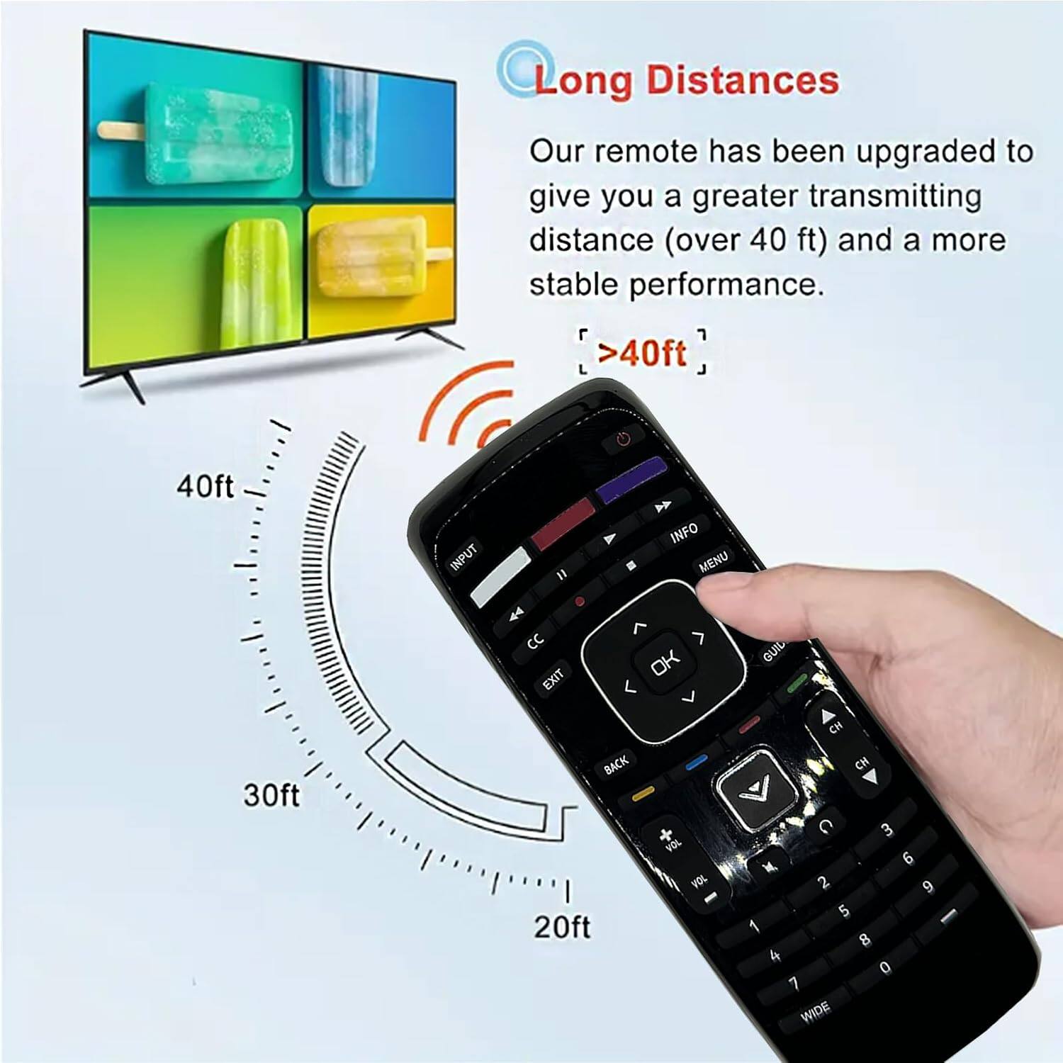 Long Distances  
Our remote has been upgraded to give you a greater transmitting distance (over 40 ft) and a more stable performance.  
>40ft  
40ft  
INPUT  
MENU  
44  
cC  
EXIT  
OK  
GUID  
30ft  
BACK  
20ft  
VOL  
VOL  
CH  
CH  
C  
3  
M.  
6  
2  
9  
5  
1  
A  
0  
7  
WIDE
