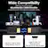 Wide Compatibility
Devices must support 8K@60Hz/4K@120Hz/4K@60Hz resolutions for this cable to properly work.
Input Devices:
UHD 4K TV, OLED TV, HDTV, Laptop, Monitor, Projector
Output Devices:
Apple TV, Roku, PS5, Nintendo Switch, Xbox One X/S, PC, Blu-ray player