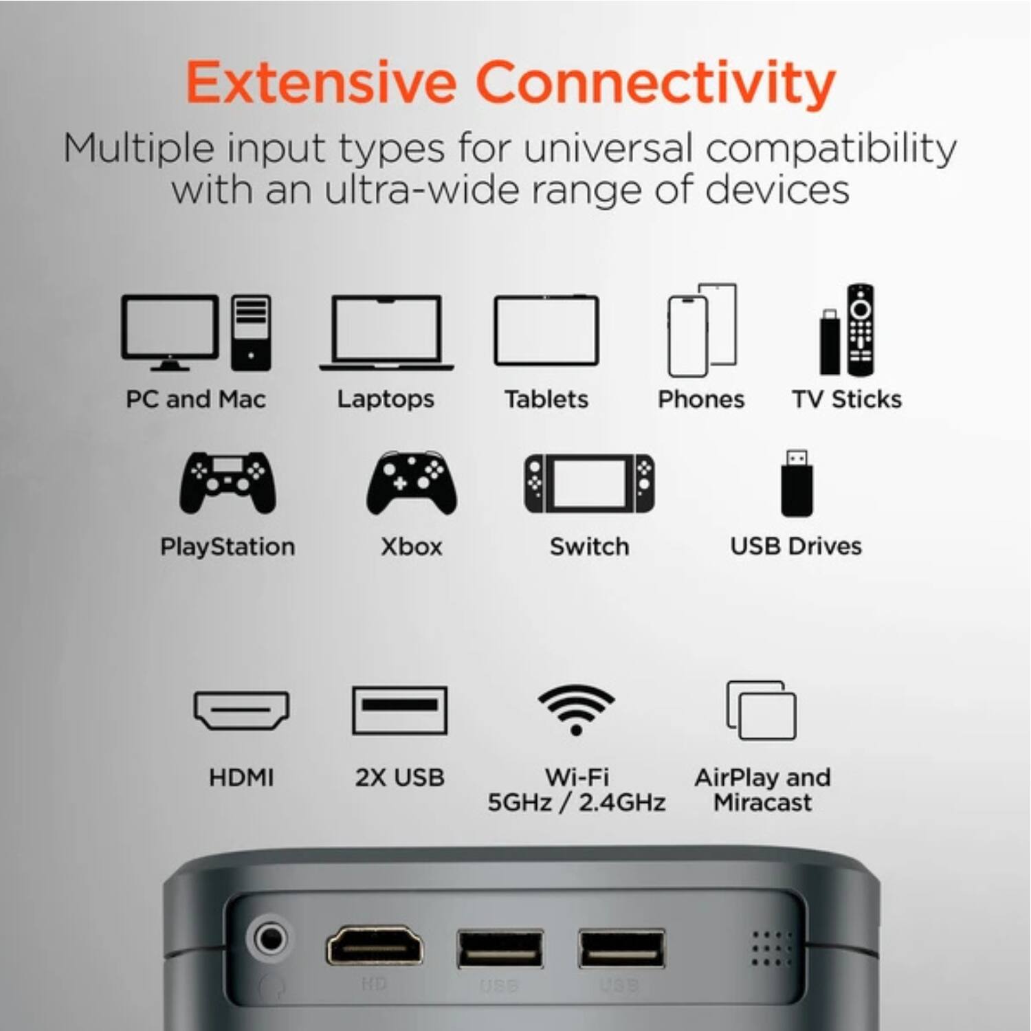 Extensive Connectivity

Multiple input types for universal compatibility with an ultra-wide range of devices

- PC and Mac
- Laptops
- Tablets
- Phones
- TV Sticks
- PlayStation
- Xbox
- Switch
- USB Drives

- HDMI
- 2X USB
- Wi-Fi 5GHz / 2.4GHz
- AirPlay and Miracast
