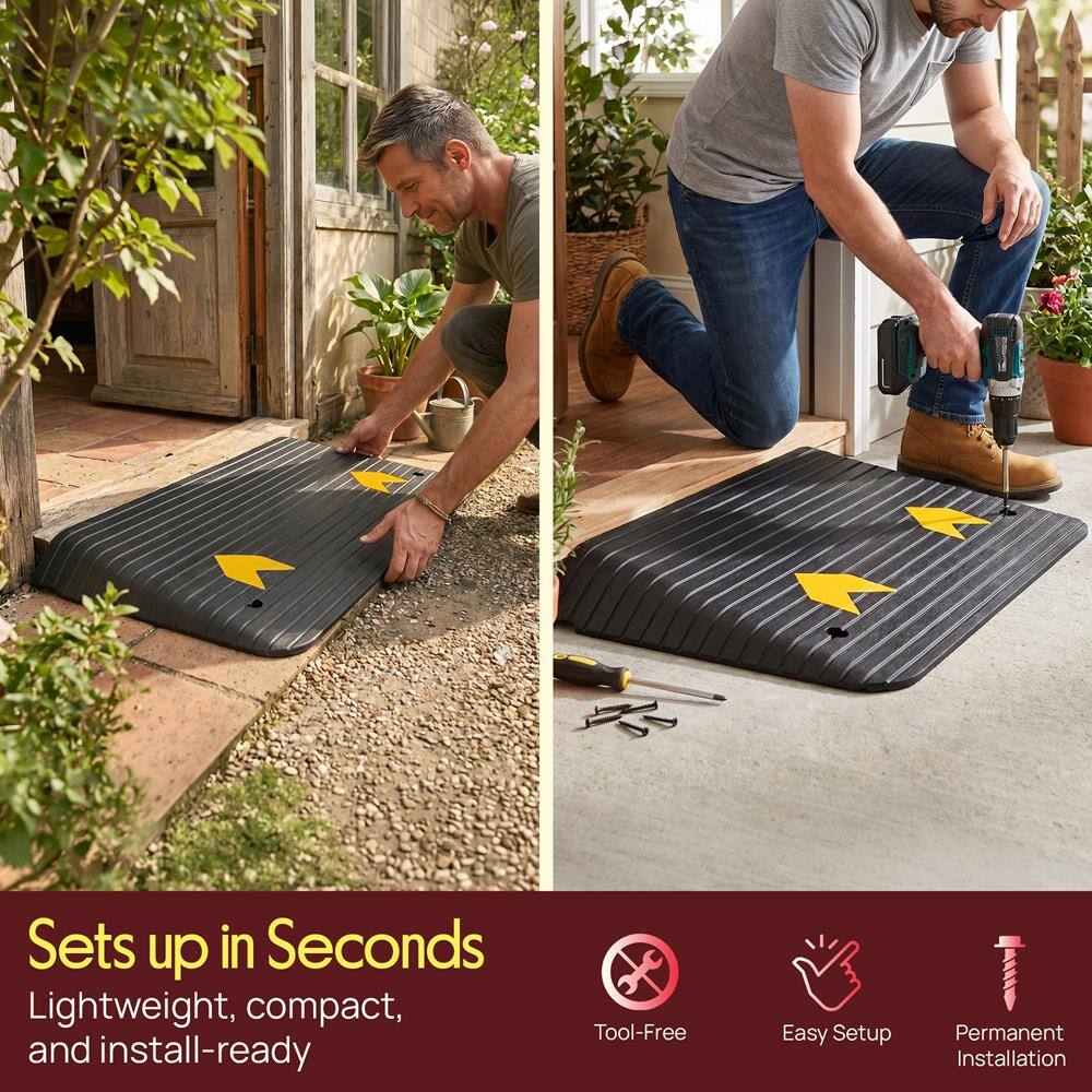 Sets up in Seconds  
Lightweight, compact, and install-ready  
Tool-Free  
Easy Setup  
Permanent Installation