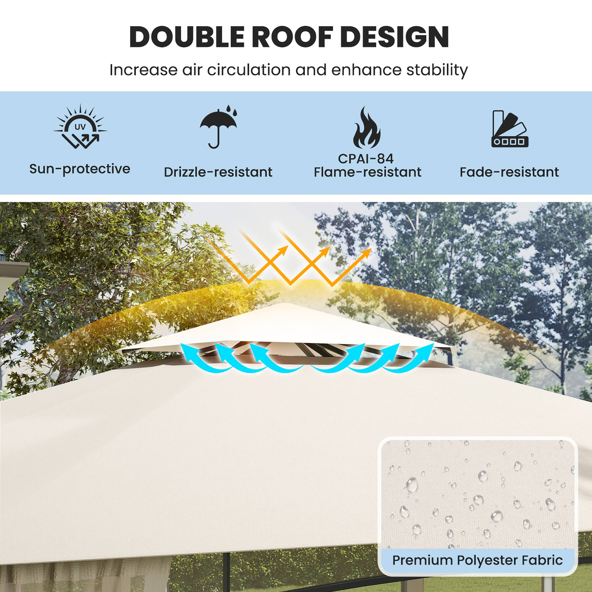 DOUBLE ROOF DESIGN  
Increase air circulation and enhance stability  

- Sun-protective  
- Drizzle-resistant  
- Flame-resistant (CPAI-84)  
- Fade-resistant  

Premium Polyester Fabric