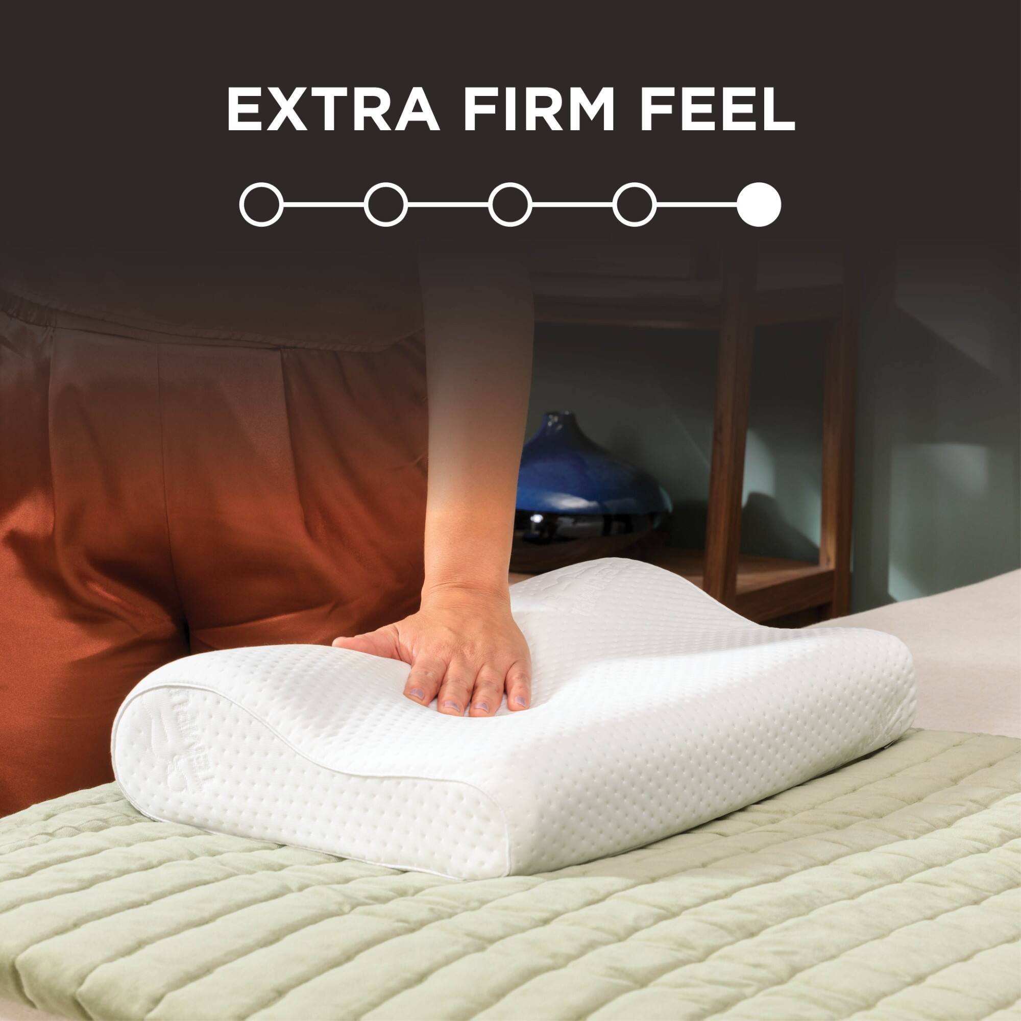 EXTRA FIRM FEEL