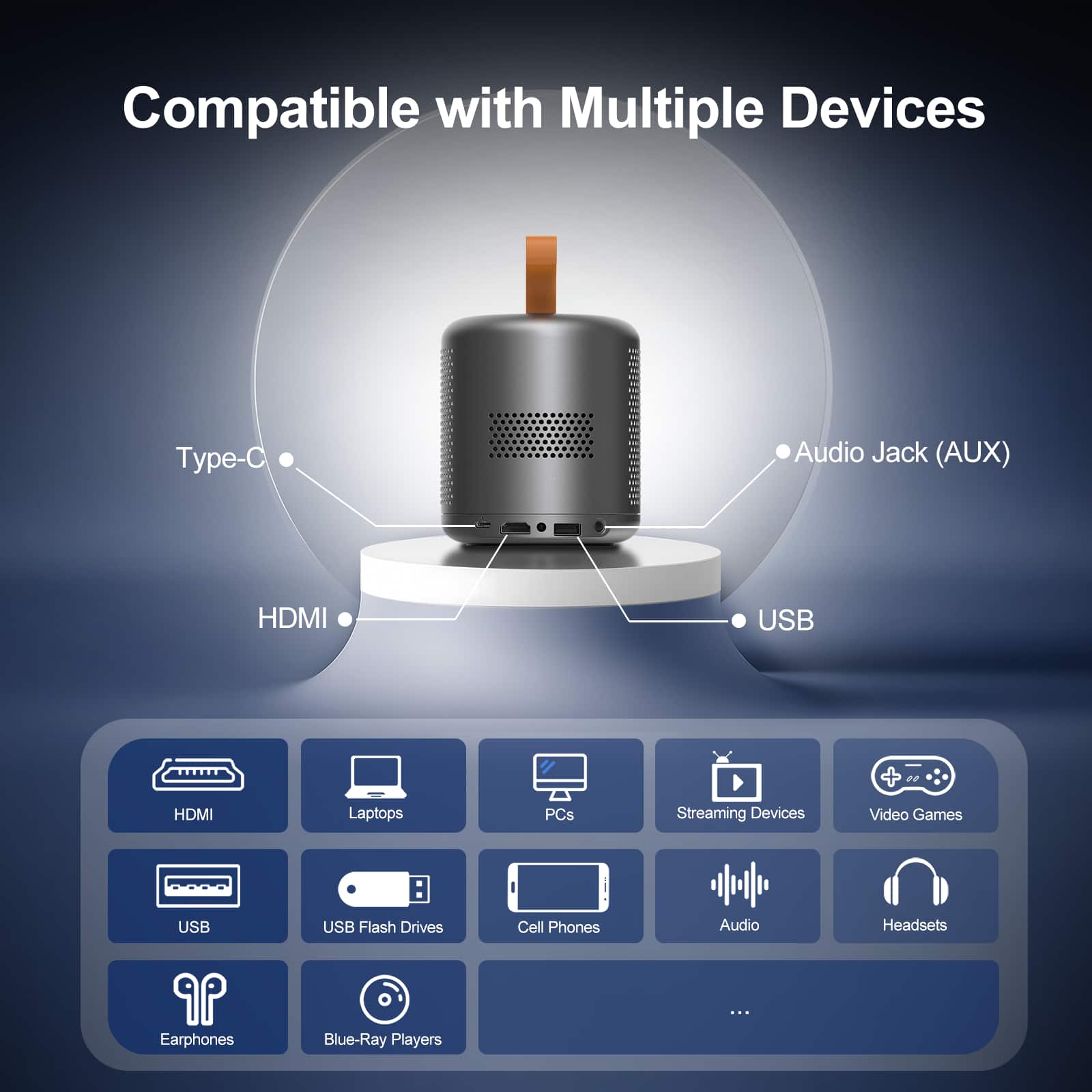 Compatible with Multiple Devices
Type-C
Audio Jack (AUX)
HDMI
USB
Laptops
PCs
Streaming Devices
Video Games
USB Flash Drives
Cell Phones
Audio
Headsets
Earphones
Blue-Ray Players