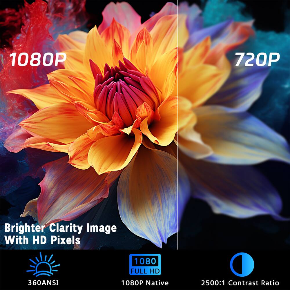 1080P  
720P  
Brighter Clarity Image With HD Pixels  
1080 FULL HD  
360ANSI  
1080P Native  
2500:1 Contrast Ratio