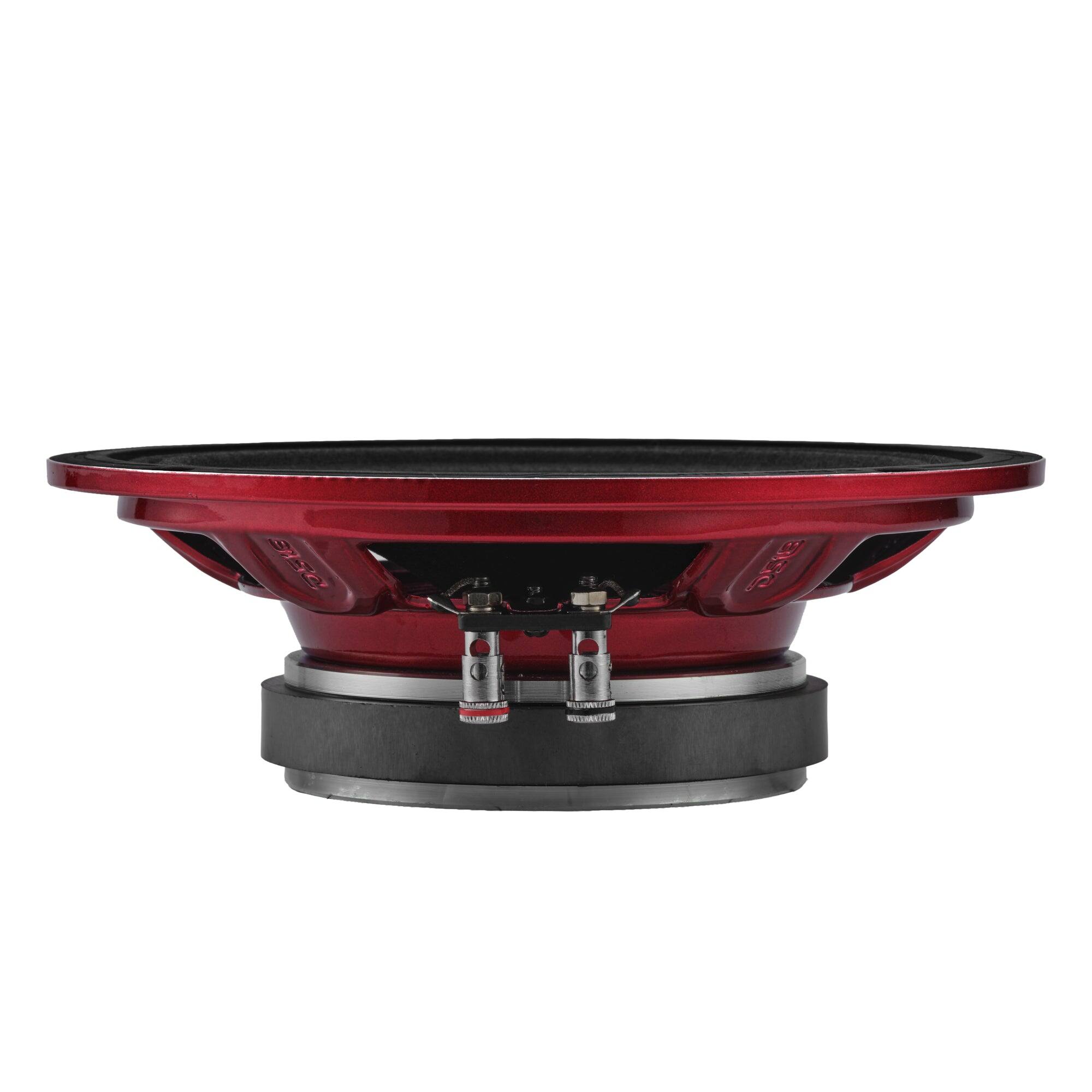 DSIS  
22.8