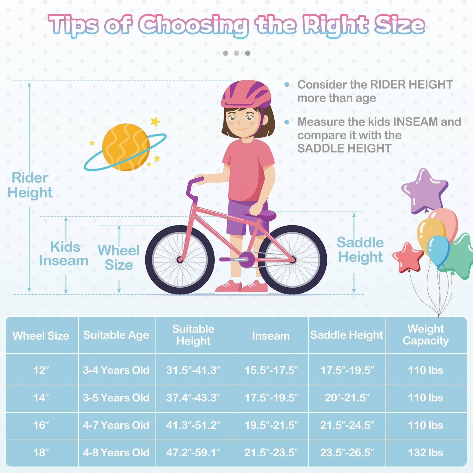 Tips of Choosing the Right Size

- Consider the RIDER HEIGHT more than age
- Measure the kids INSEAM and compare it with the SADDLE HEIGHT

| Wheel Size | Suitable Age | Suitable Height | Inseam | Saddle Height | Weight Capacity |
|------------|-------------|----------------|--------|---------------|----------------|
| 12"        | 3-4 Years Old | 31.5"-41.3"     | 15.5"-17.5" | 17.5"-19.5"    | 110 lbs        |
| 14"        | 3-5 Years Old | 37.4"-43.3"     | 17.5"-19.5" | 20"-21.5"      | 110 lbs        |
| 16"        | 4-7 Years Old | 41.3"-51.2"     | 19.5"-21.5" | 21.5"-24.5"    | 110 lbs        |
| 18"        | 4-8 Years Old