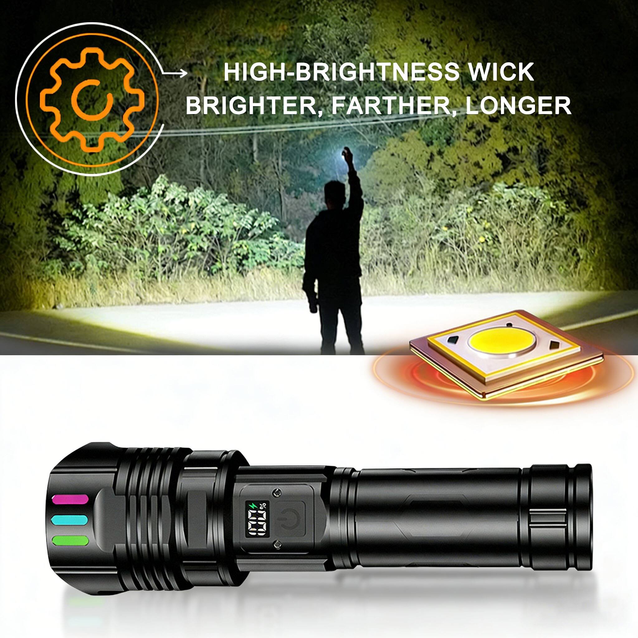 HIGH-BRIGHTNESS WICK  
BRIGHTER, FARTHER, LONGER