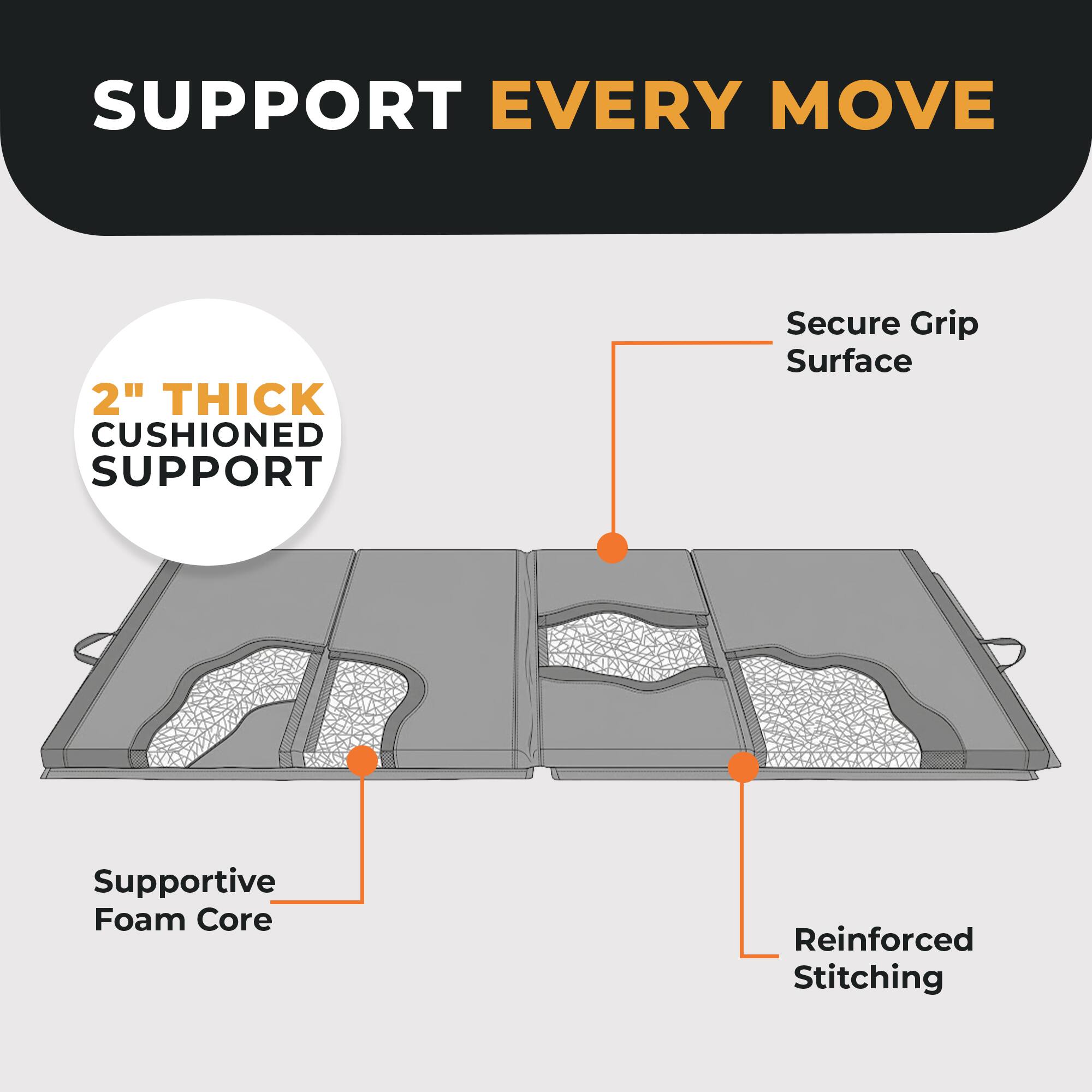 SUPPORT EVERY MOVE

2" THICK CUSHIONED SUPPORT

Secure Grip Surface

Supportive Foam Core

Reinforced Stitching