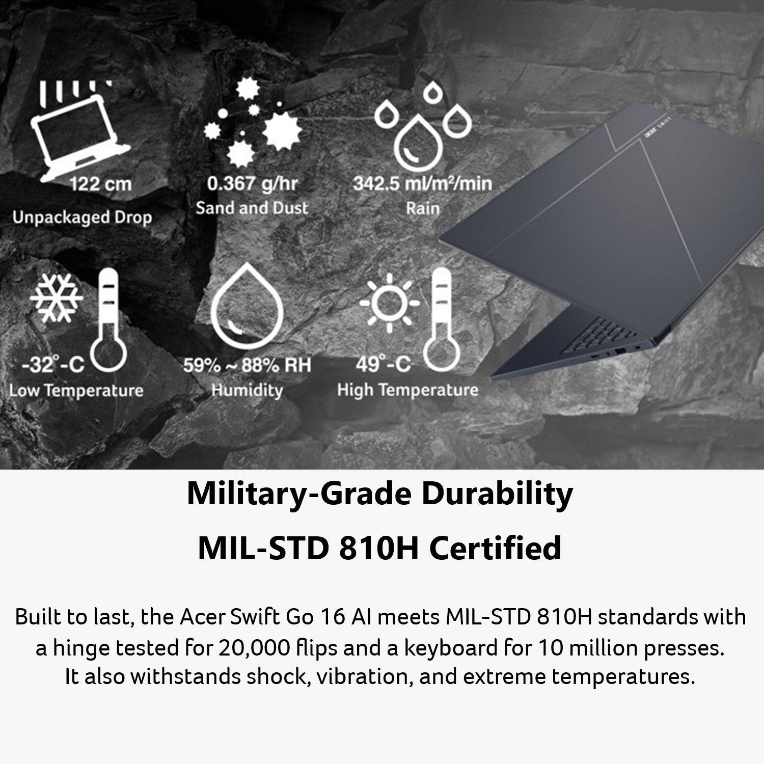 122 cm Unpackaged Drop  
0.367 g/hr Sand and Dust  
342.5 ml/m²/min Rain  
-32°C Low Temperature  
59% ~ 88% RH Humidity  
49°C High Temperature  

Military-Grade Durability  
MIL-STD 810H Certified  

Built to last, the Acer Swift Go 16 AI meets MIL-STD 810H standards with a hinge tested for 20,000 flips and a keyboard for 10 million presses. It also withstands shock, vibration, and extreme temperatures.