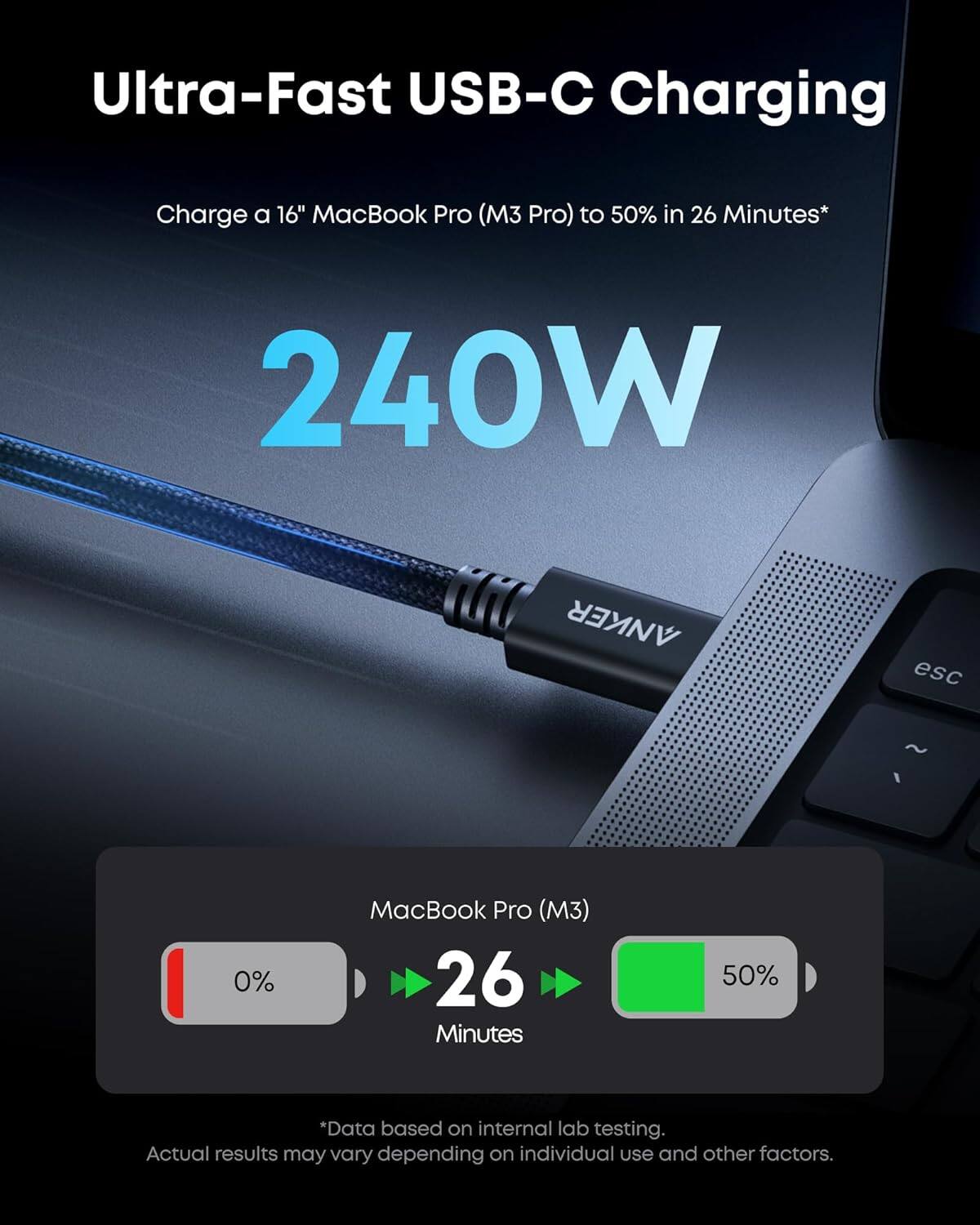 Ultra-Fast USB-C Charging  
Charge a 16" MacBook Pro (M3 Pro) to 50% in 26 Minutes*  
240W  

*Data based on internal lab testing. Actual results may vary depending on individual use and other factors.