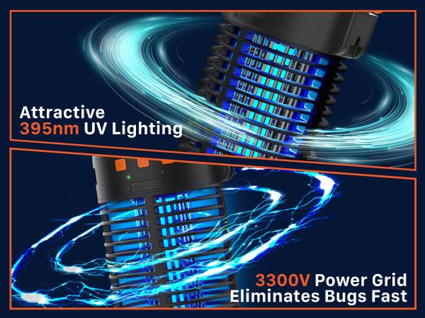 Attractive 395nm UV Lighting, 3300V Power Grid Eliminates Bugs Fast