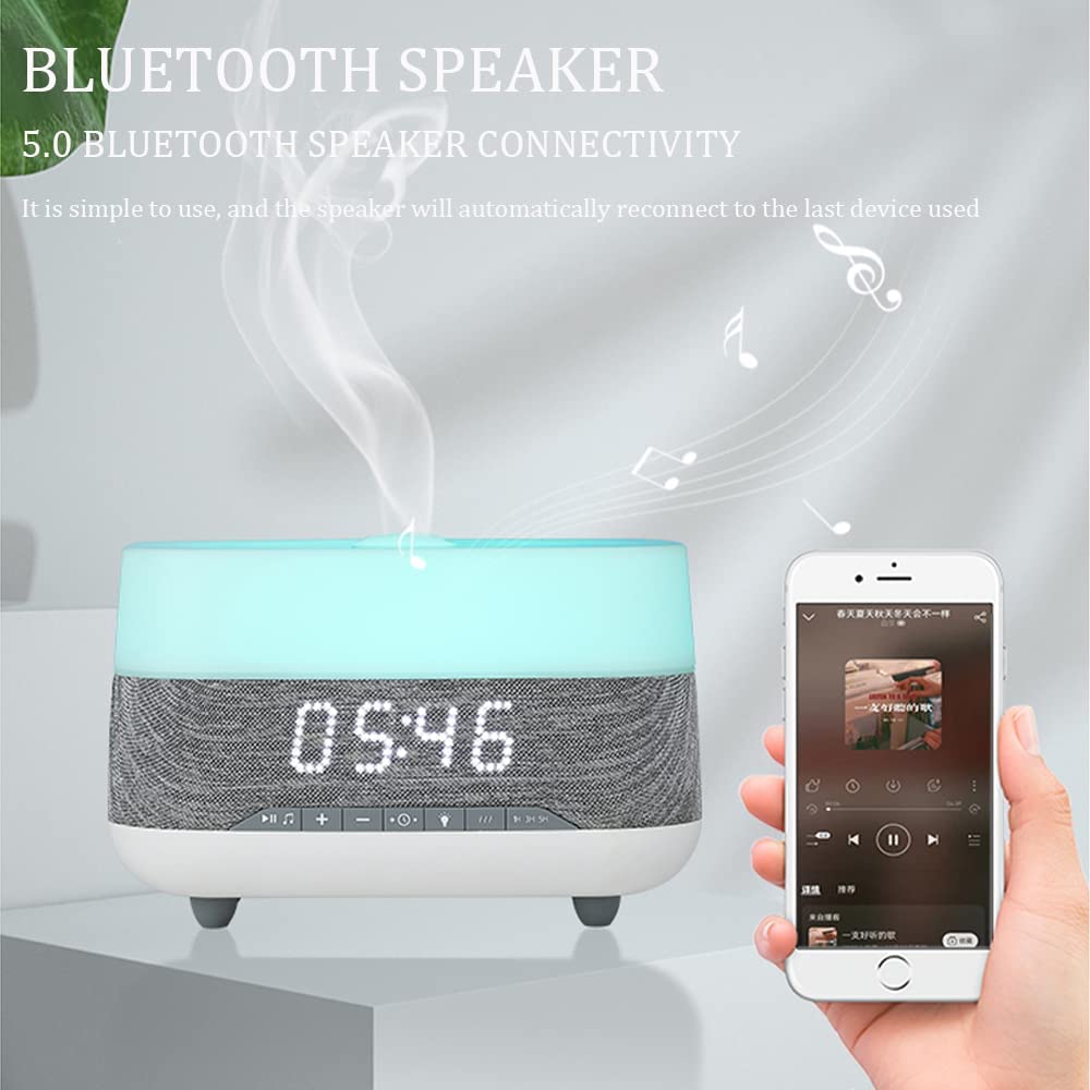 BLUETOOTH SPEAKER  
5.0 BLUETOOTH SPEAKER CONNECTIVITY  

It is simple to use, and the speaker will automatically reconnect to the last device used.  

05:46