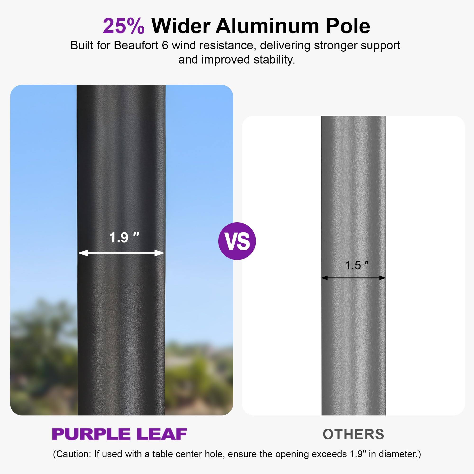 25% Wider Aluminum Pole Built for Beaufort 6 wind resistance, delivering stronger support and improved stability. "1.9" VS 1.5" PURPLE LEAF OTHERS (Caution: If used with a table center hole, ensure the opening exceeds 1.9" in diameter.)