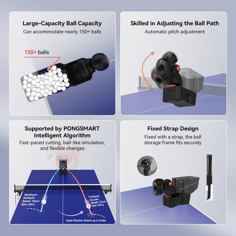 Large-Capacity Ball Capacity  
Can accommodate nearly 150+ balls

150+ balls

Skilled in Adjusting the Ball Path  
Automatic pitch adjustment

Supported by PONGSMART Intelligent Algorithm  
Fast-paced cutting, ball-like simulation, and flexible changes

Fixed Strap Design  
Fixed with a strap, the ball storage frame fits securely

Backhand backspin  
Speed: 10m/s  
Spin: 60r/s

Forehand top spin  
Speed: 12m/s  
Spin: 55r/s

Quick Rhythm Switch up to 0.66s