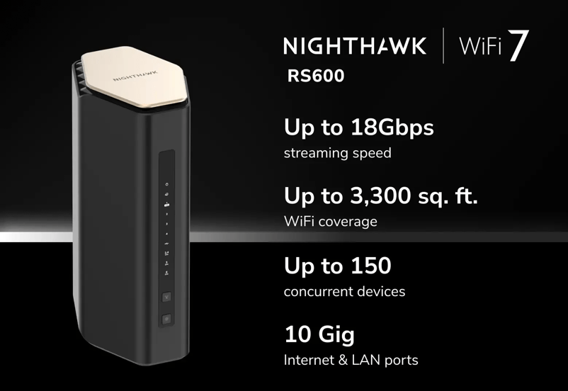 Nighthawk WiFi 7 RS600

- Up to 18Gbps streaming speed
- Up to 3,300 sq. ft. WiFi coverage
- Up to 150 concurrent devices
- 10 Gig Internet & LAN ports
