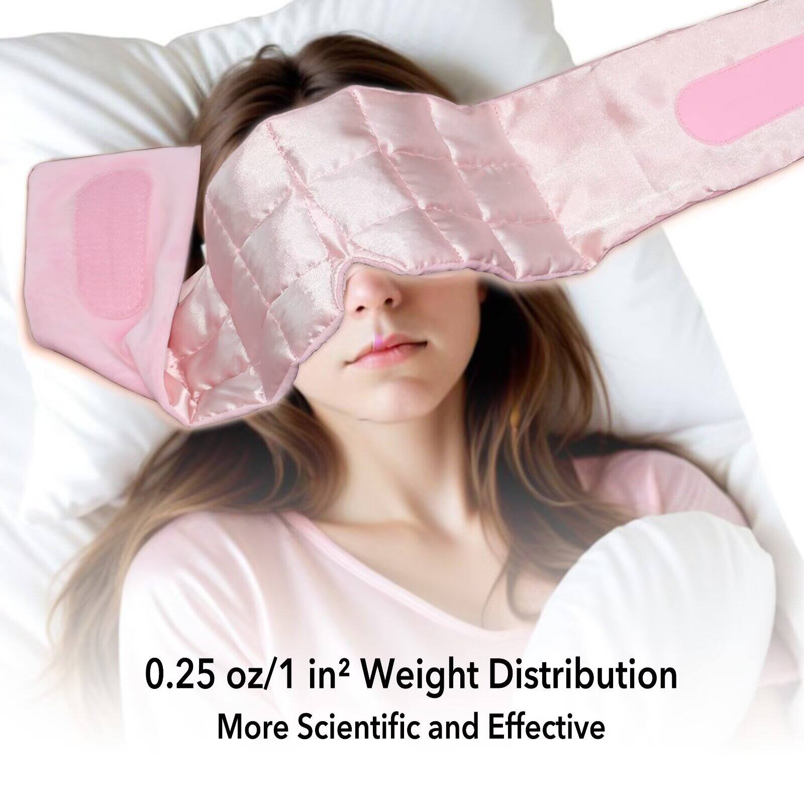 0.25 oz/1 in² Weight Distribution  
More Scientific and Effective