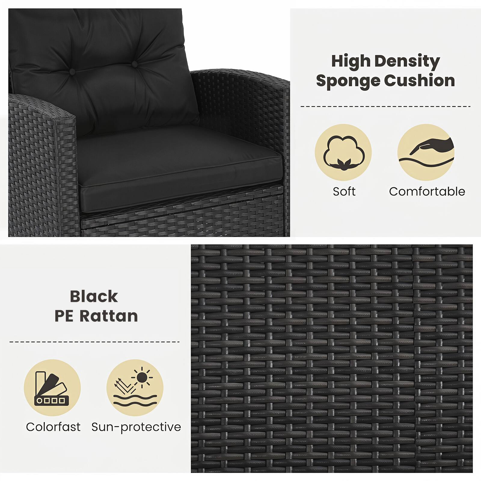 High Density Sponge Cushion  
Soft Comfortable  
Black PE Rattan  
Colorfast Sun-protective