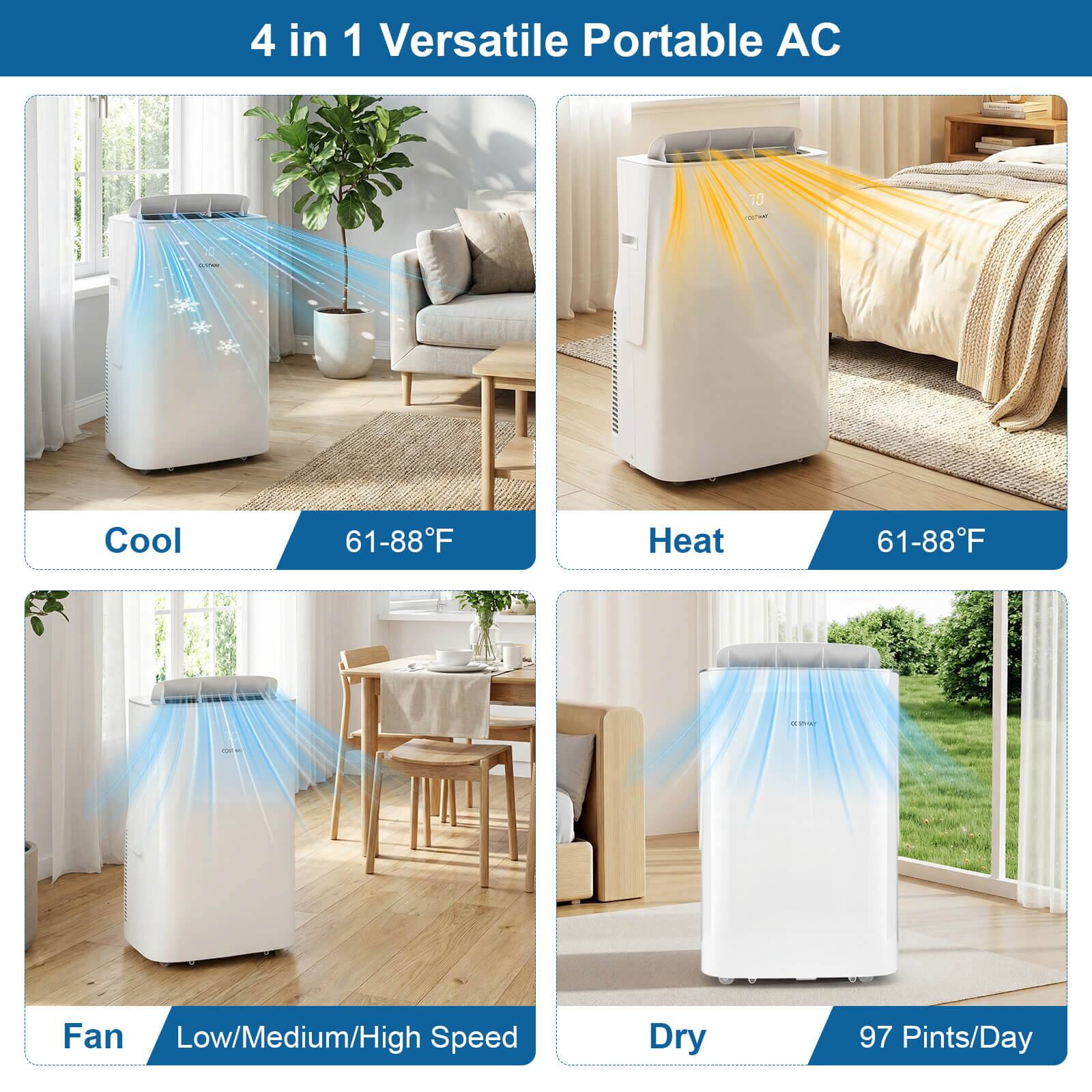4 in 1 Versatile Portable AC  
Cool 61-88°F  
Heat 61-88°F  
Fan Low/Medium/High Speed  
Dry 97 Pints/Day