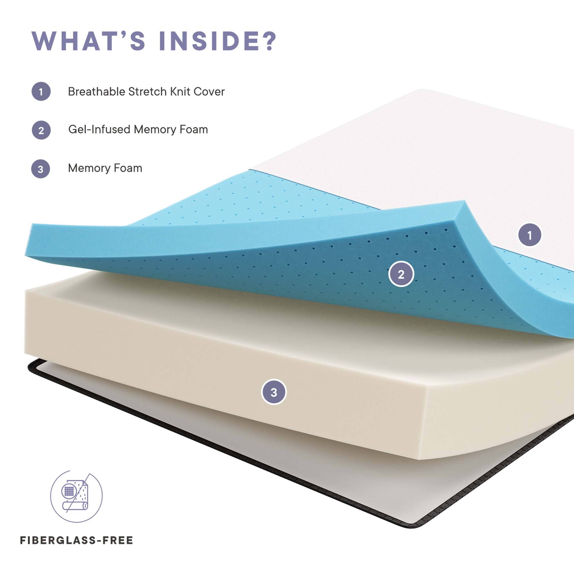 WHAT'S INSIDE?

1. Breathable Stretch Knit Cover
2. Gel-Infused Memory Foam
3. Memory Foam

FIBERGLASS-FREE