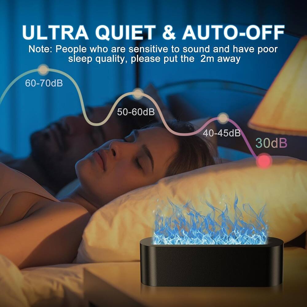 ULTRA QUIET & AUTO-OFF

Note: People who are sensitive to sound and have poor sleep quality, please put the 2m away

60-70dB  
50-60dB  
40-45dB  
30dB