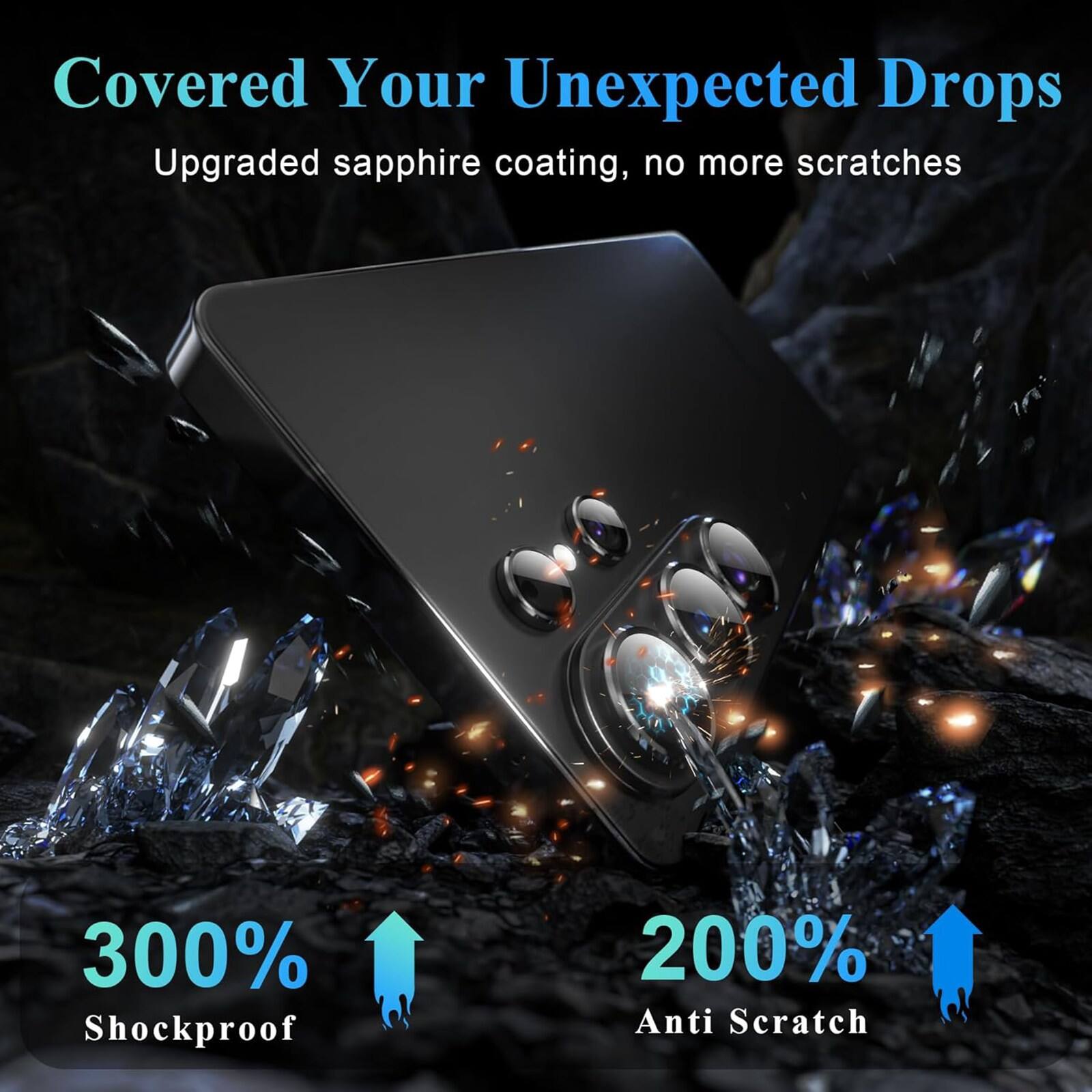 Covered Your Unexpected Drops  
Upgraded sapphire coating, no more scratches  
300% Shockproof  
200% Anti Scratch