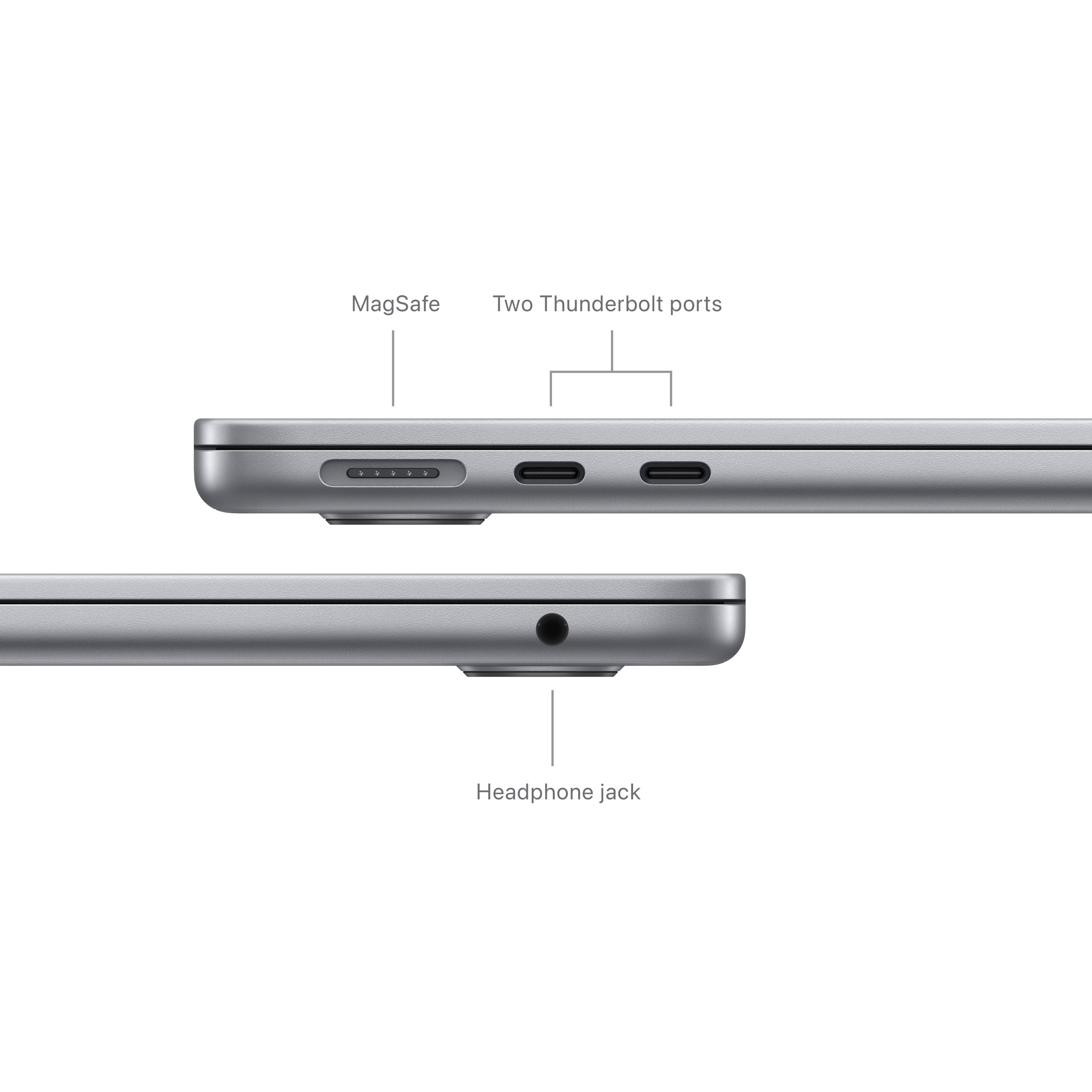 MagSafe Two Thunderbolt Ports Headphone Jack