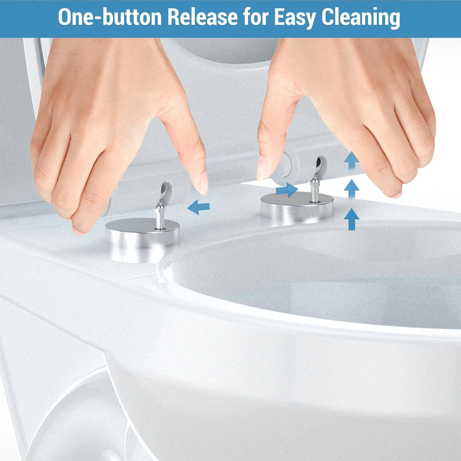 One-button Release for Easy Cleaning