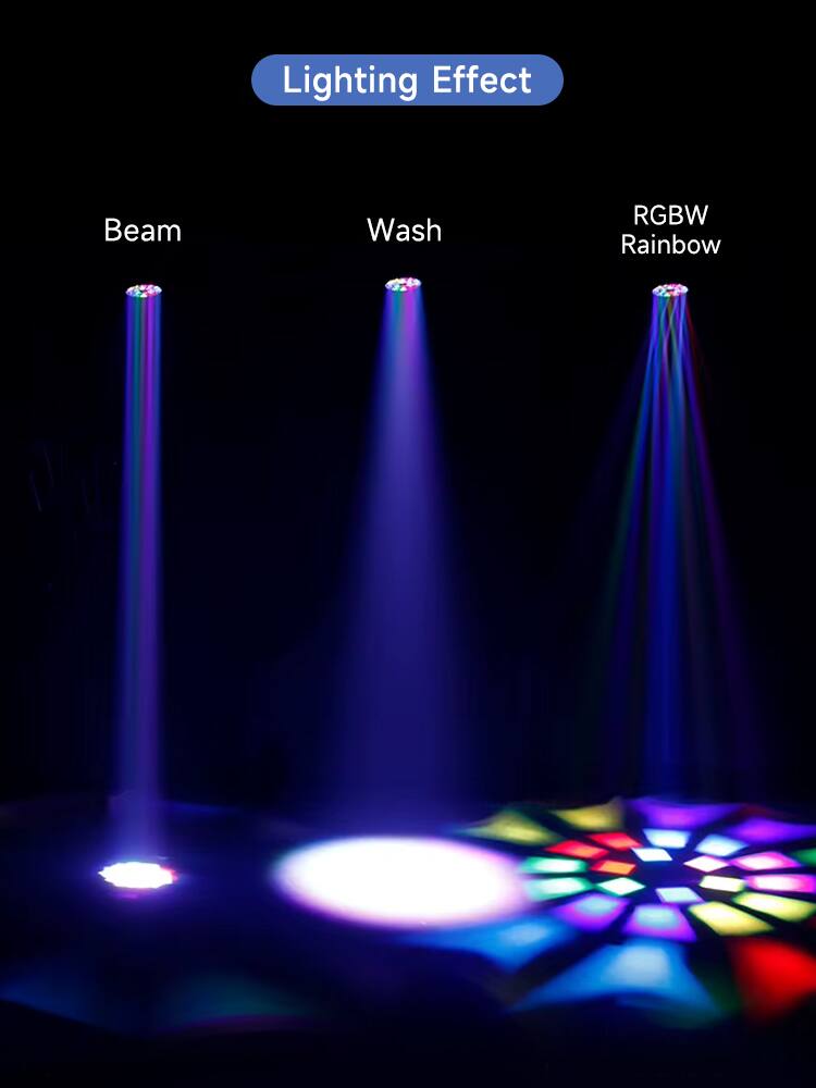 Lighting Effect  
Beam  
Wash  
RGBW Rainbow